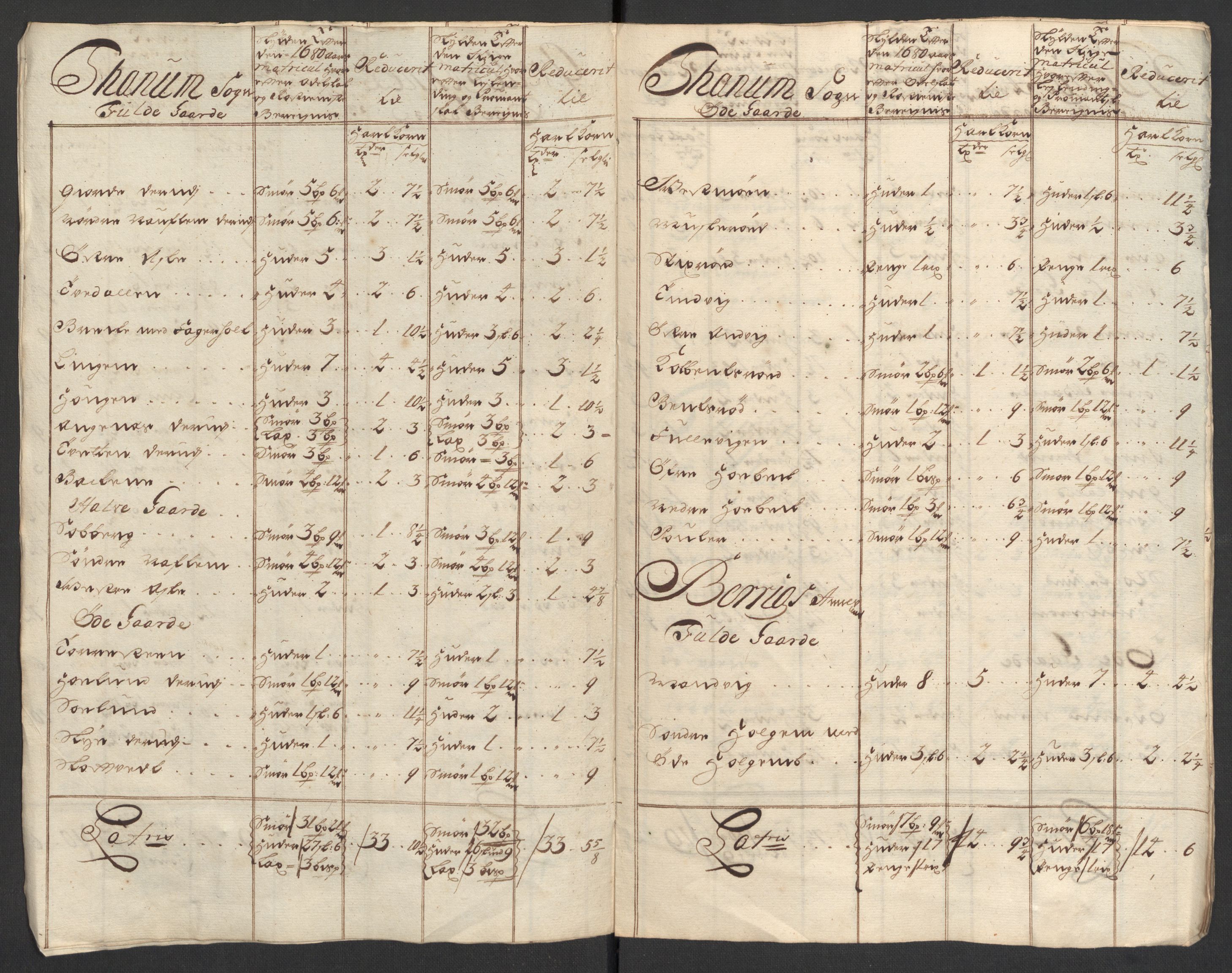 Rentekammeret inntil 1814, Reviderte regnskaper, Fogderegnskap, AV/RA-EA-4092/R33/L1980: Fogderegnskap Larvik grevskap, 1707-1708, s. 151