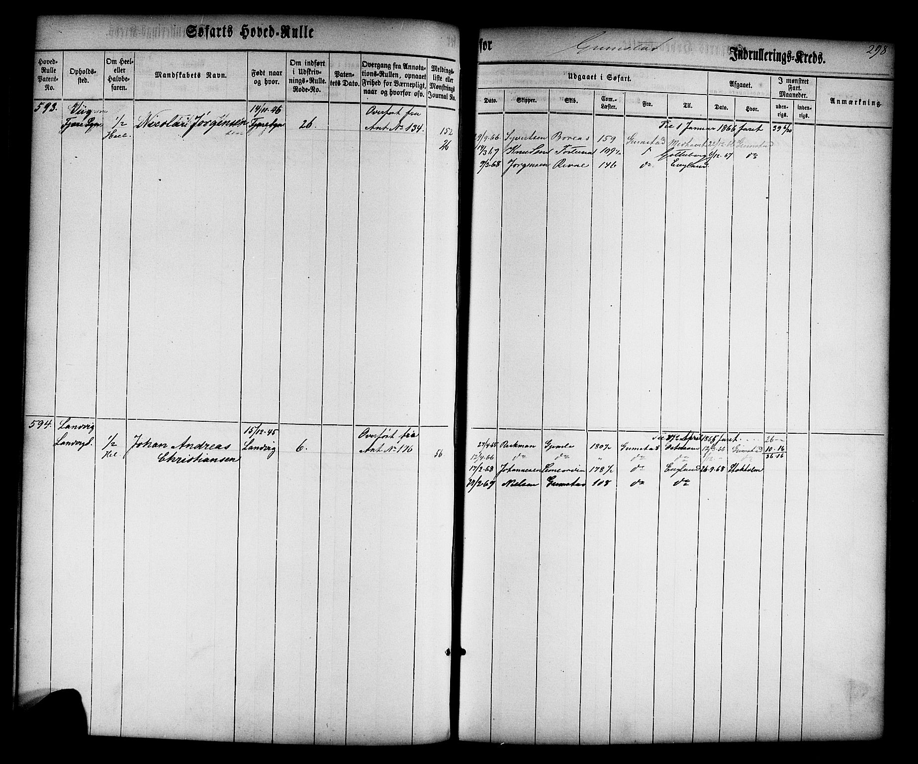 Grimstad mønstringskrets, AV/SAK-2031-0013/F/Fb/L0008: Hovedrulle nr 1-766, V-21, 1860-1869, s. 312