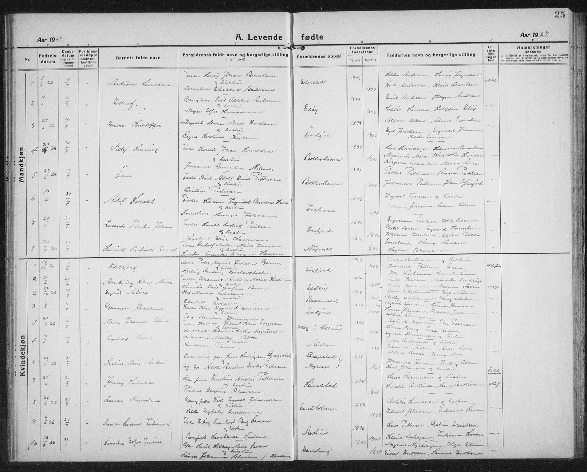 Lenvik sokneprestembete, AV/SATØ-S-1310/H/Ha/Hab/L0023klokker: Klokkerbok nr. 23, 1918-1936, s. 25