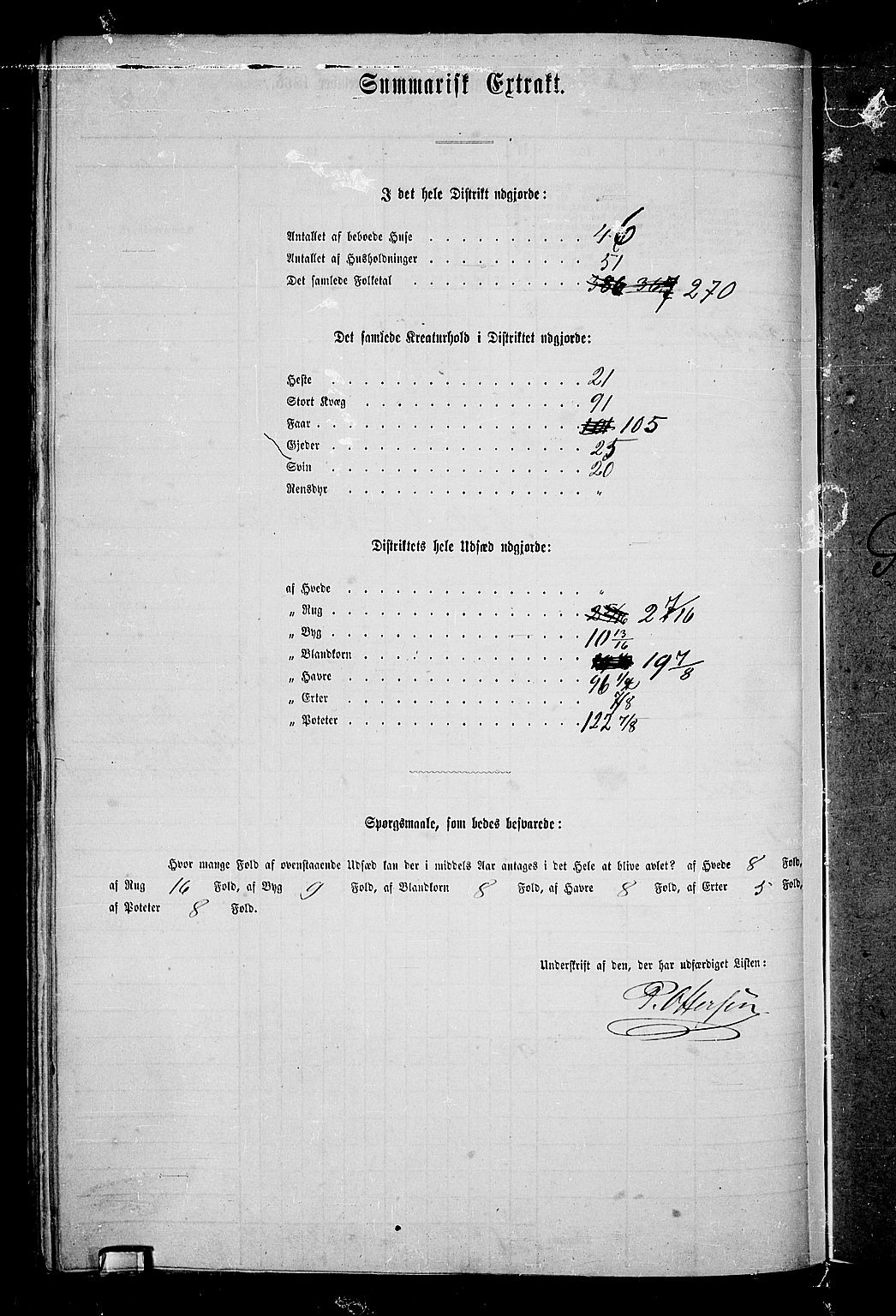 RA, Folketelling 1865 for 0419P Sør-Odal prestegjeld, 1865, s. 170