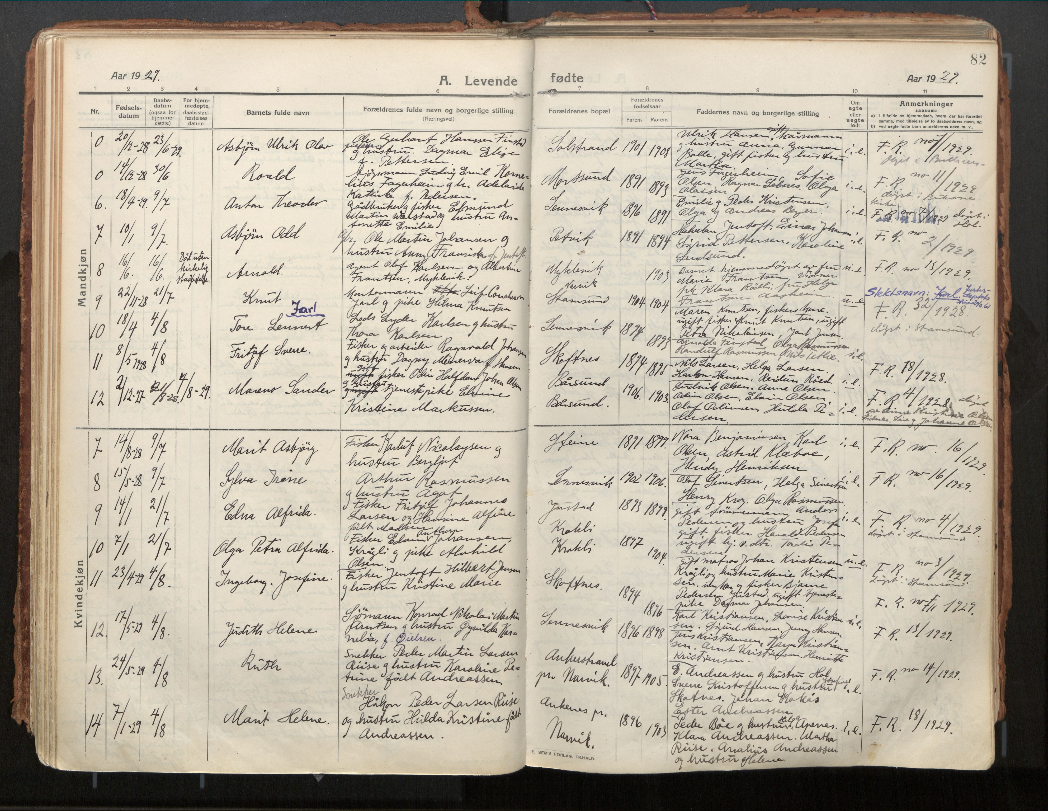 Ministerialprotokoller, klokkerbøker og fødselsregistre - Nordland, AV/SAT-A-1459/882/L1181: Ministerialbok nr. 882A03, 1913-1937, s. 82