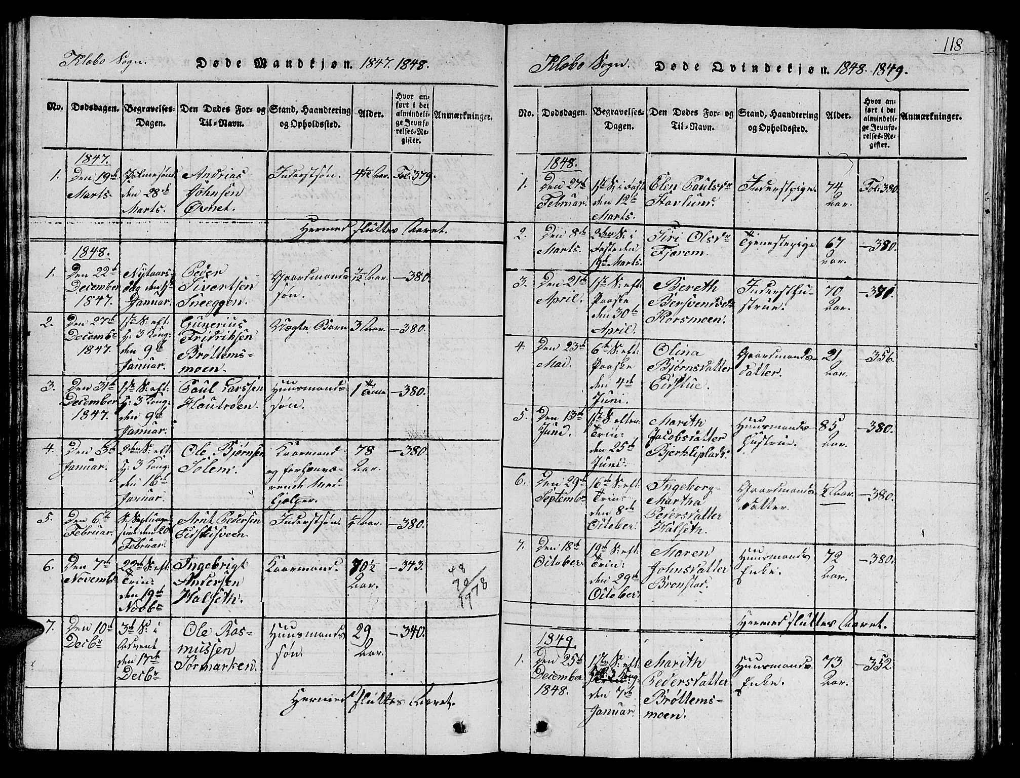 Ministerialprotokoller, klokkerbøker og fødselsregistre - Sør-Trøndelag, SAT/A-1456/618/L0450: Klokkerbok nr. 618C01, 1816-1865, s. 118