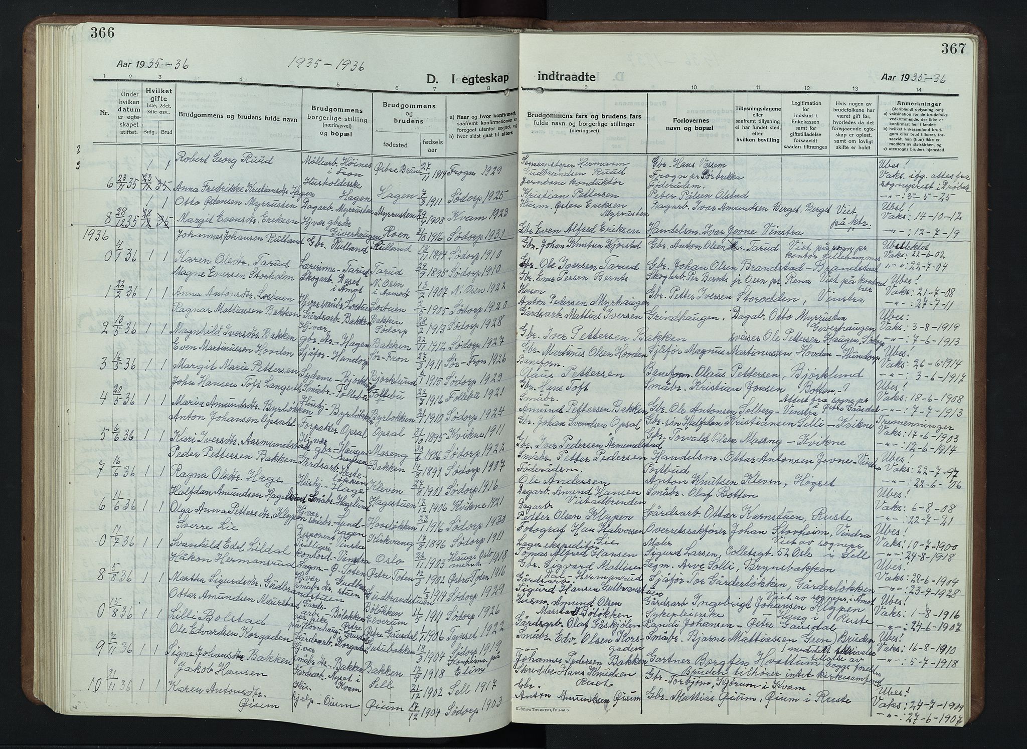 Nord-Fron prestekontor, AV/SAH-PREST-080/H/Ha/Hab/L0007: Klokkerbok nr. 7, 1915-1946, s. 366-367