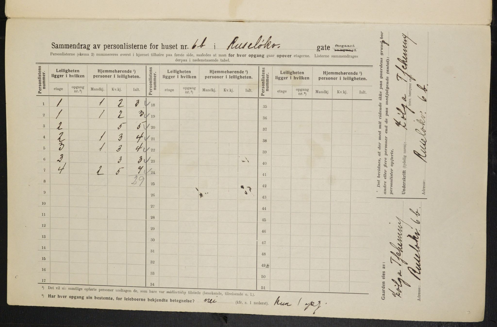 OBA, Kommunal folketelling 1.2.1914 for Kristiania, 1914, s. 84525