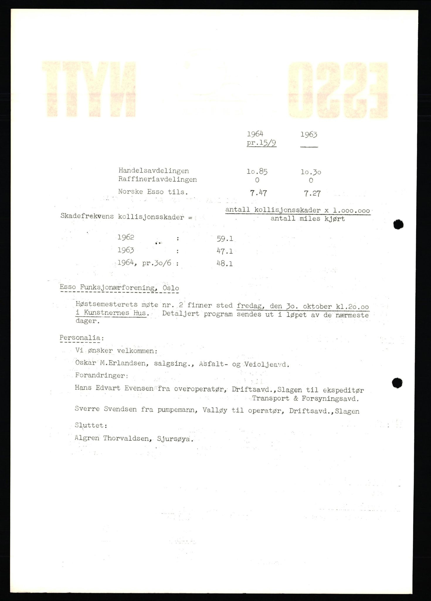 Pa 0982 - Esso Norge A/S, AV/SAST-A-100448/X/Xd/L0004: Esso Extra Nytt, 1963-1976