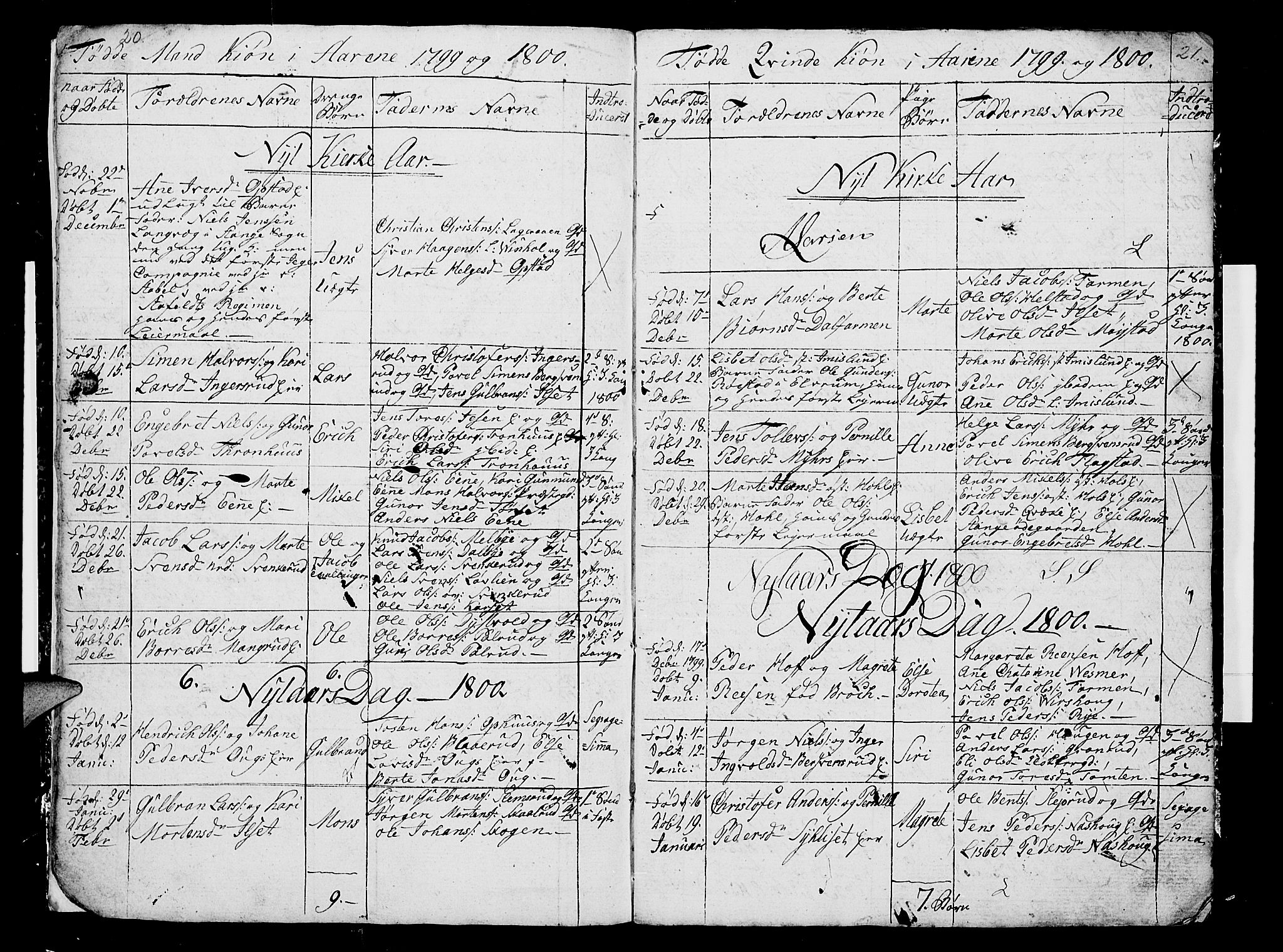 Vang prestekontor, Hedmark, SAH/PREST-008/H/Ha/Hab/L0002: Klokkerbok nr. 2, 1797-1803, s. 20-21
