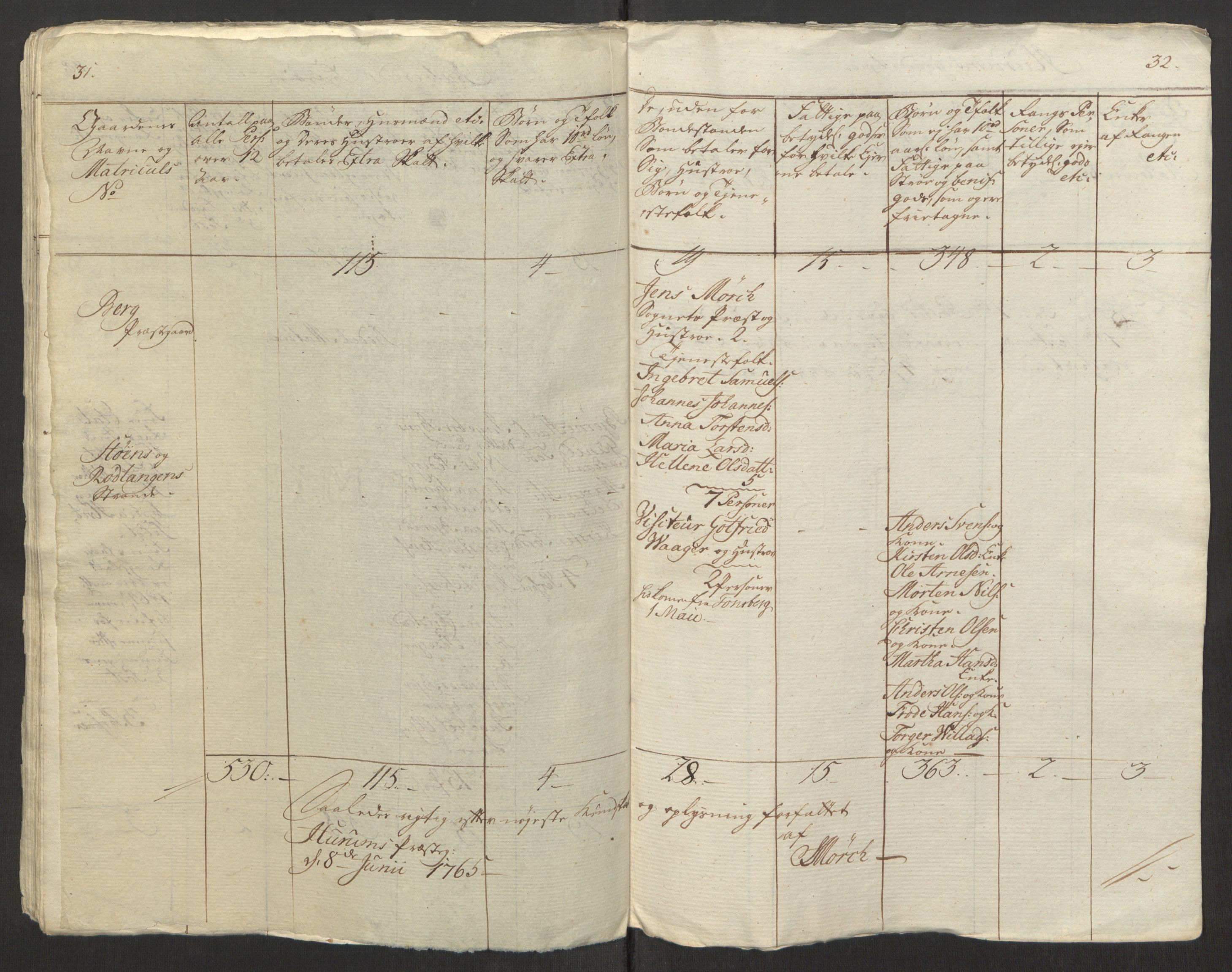 Rentekammeret inntil 1814, Reviderte regnskaper, Fogderegnskap, AV/RA-EA-4092/R31/L1834: Ekstraskatten Hurum, Røyken, Eiker, Lier og Buskerud, 1765, s. 91