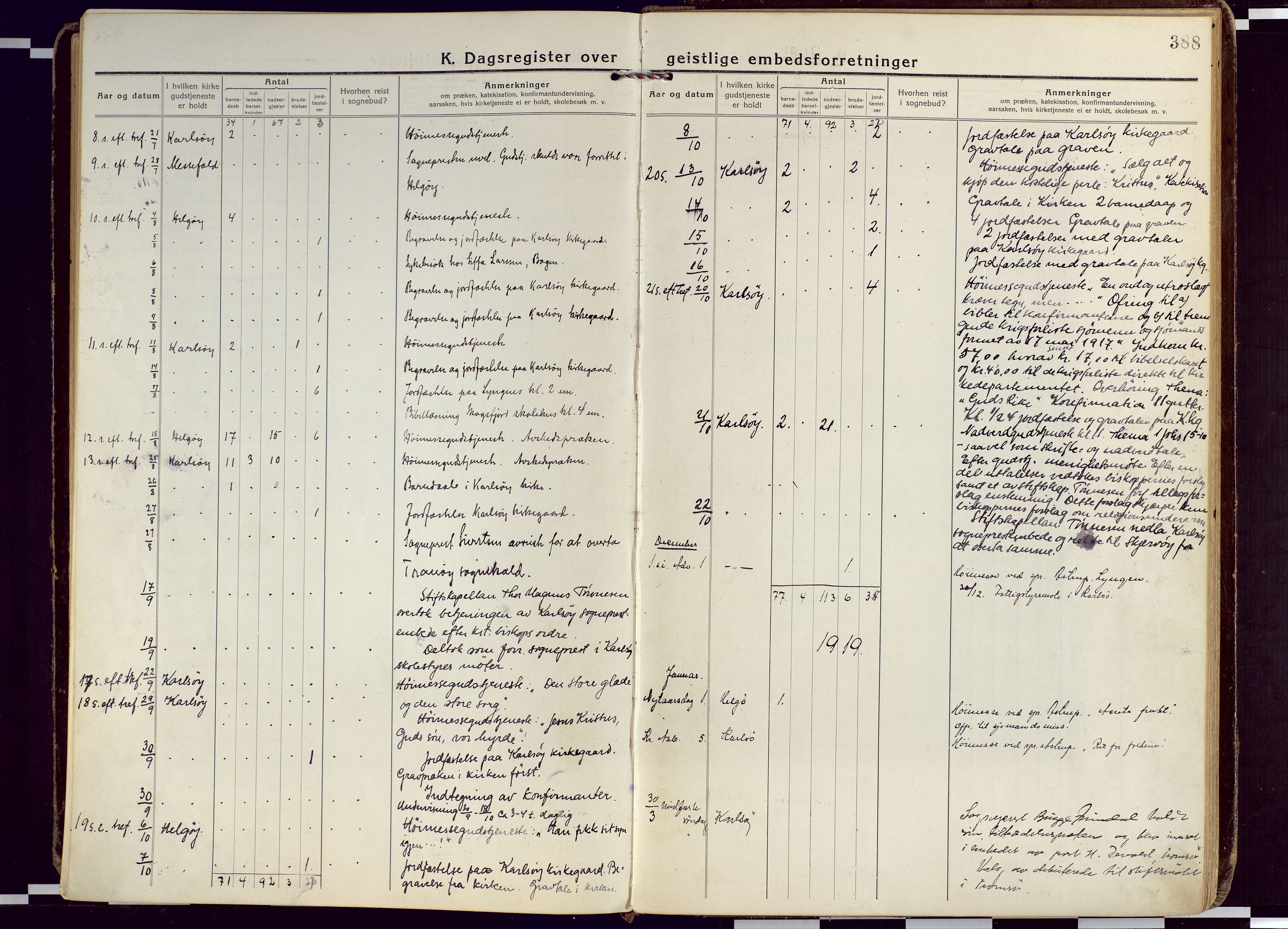 Karlsøy sokneprestembete, AV/SATØ-S-1299/H/Ha/Haa/L0015kirke: Ministerialbok nr. 15, 1918-1929, s. 388