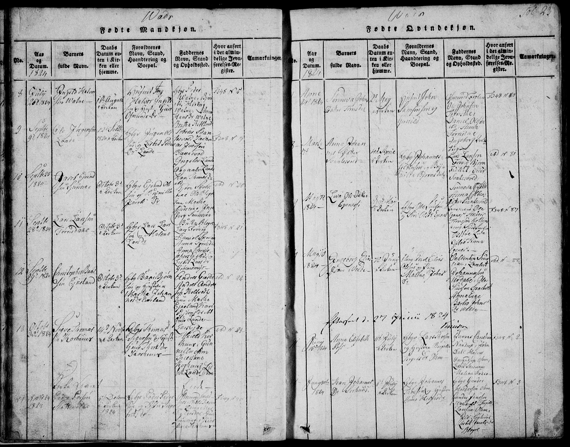 Skjold sokneprestkontor, AV/SAST-A-101847/H/Ha/Hab/L0002: Klokkerbok nr. B 2 /2, 1815-1830, s. 23