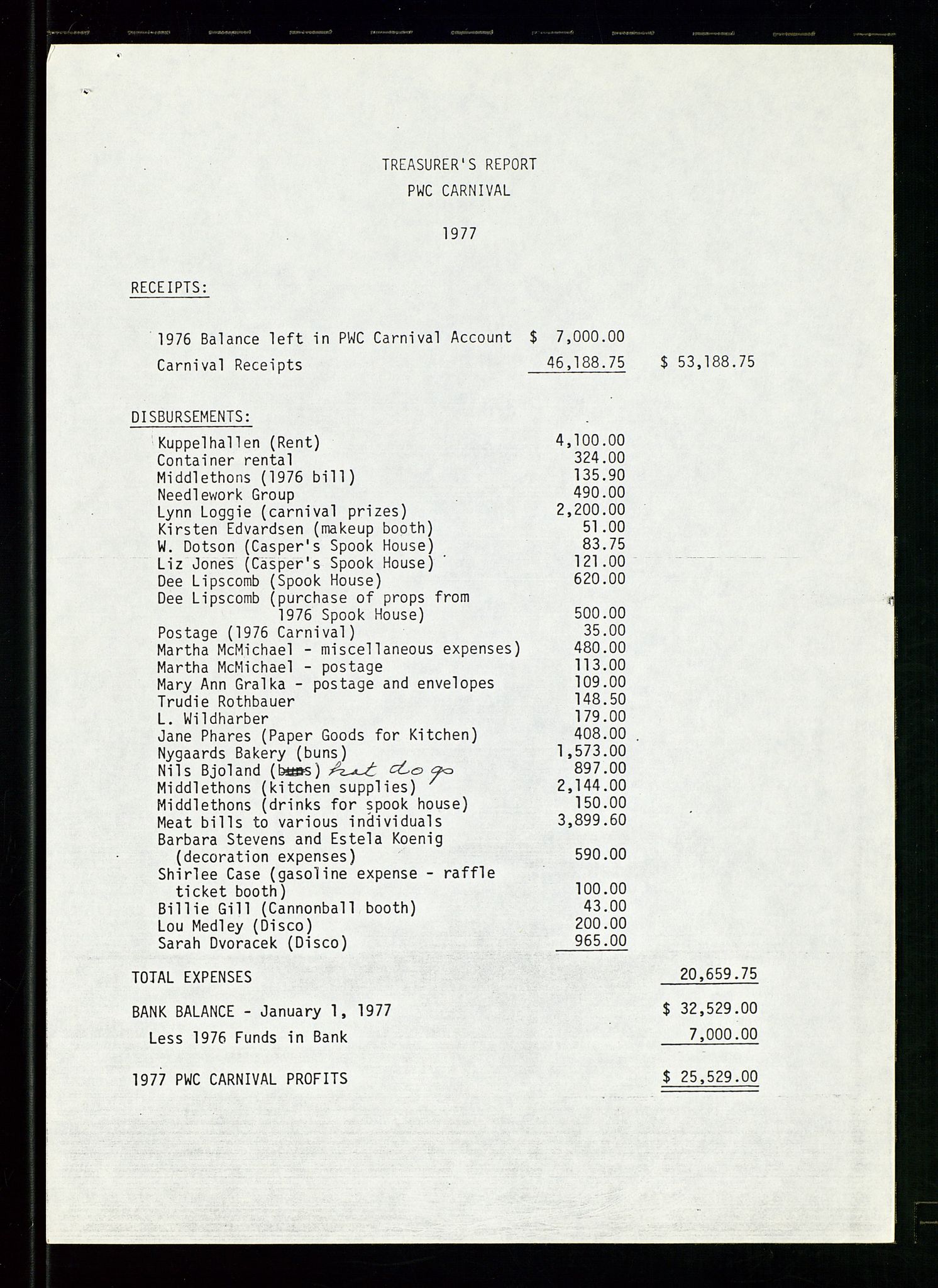 PA 1547 - Petroleum Wives Club, AV/SAST-A-101974/D/Da/L0001: President's file, 1975-1980