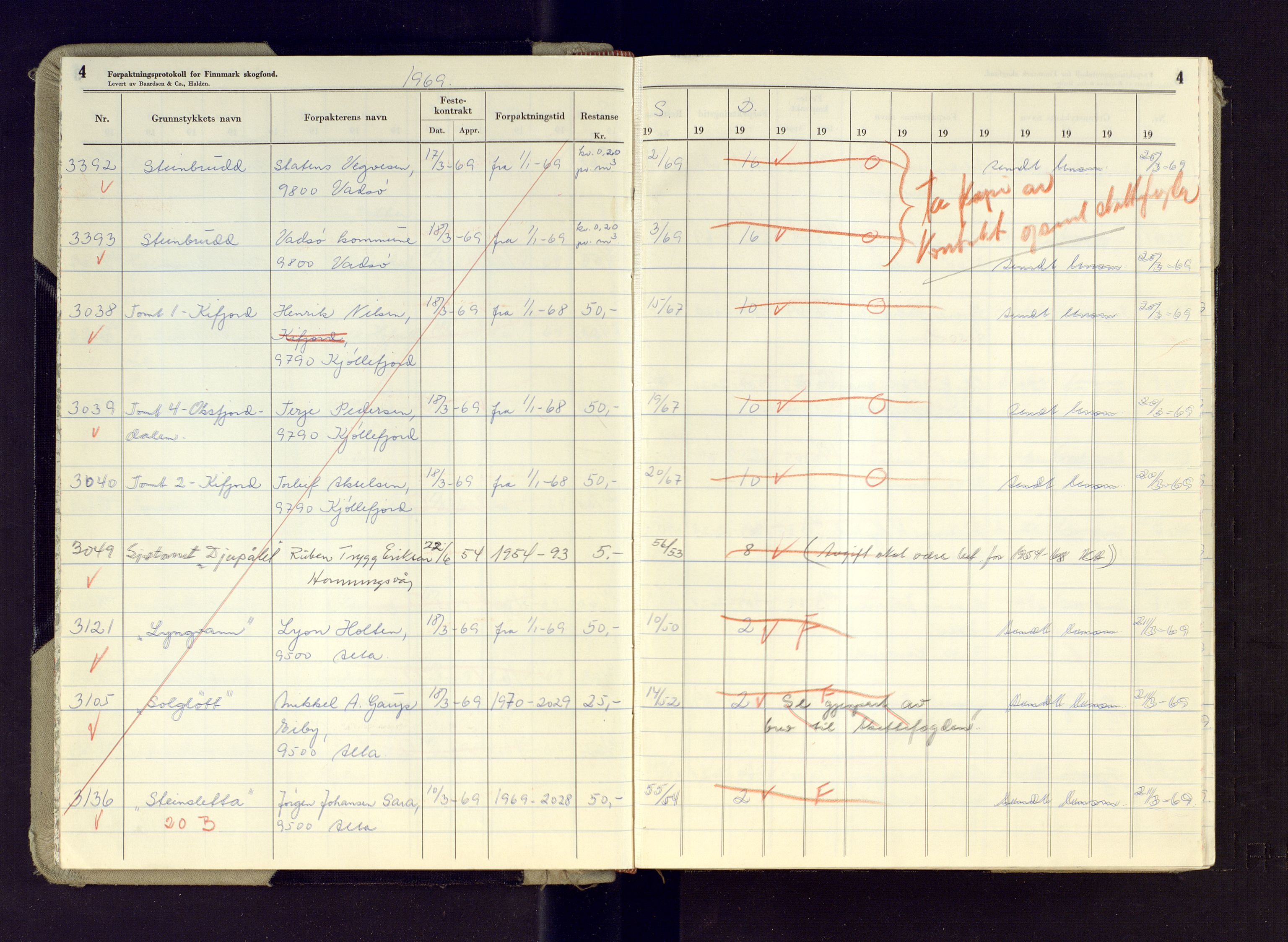 Finnmark jordsalgskommisjon/jordsalgskontor og Statskog SF Finnmark jordsalgskontor, AV/SATØ-S-1443/J/Ja/L0014: Forpaktningsprotokoll for Finnmark skogfond, 1969-1972, s. 4