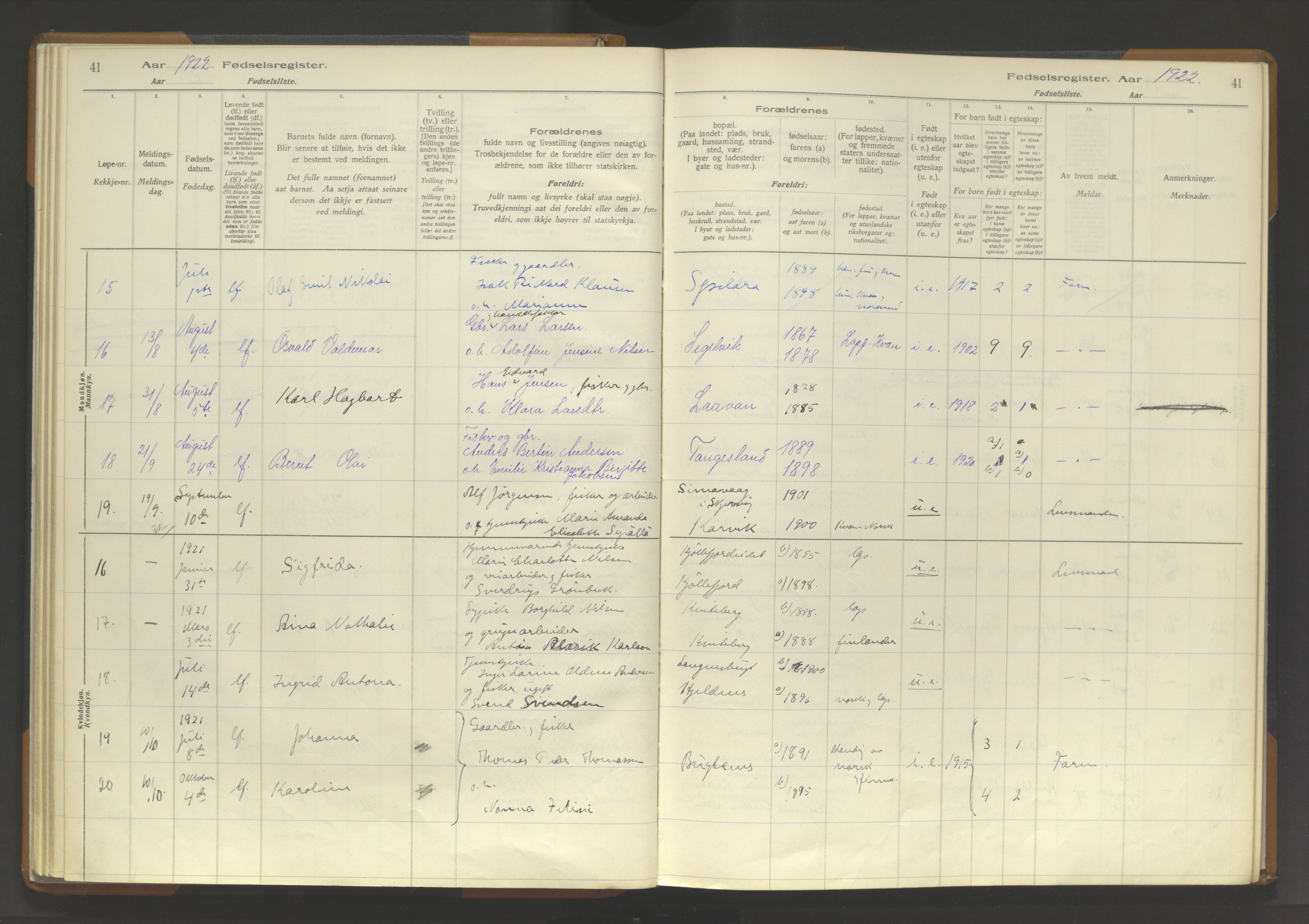 Skjervøy sokneprestkontor, AV/SATØ-S-1300/I/Ia/L0062: Fødselsregister nr. 62, 1916-1950, s. 41