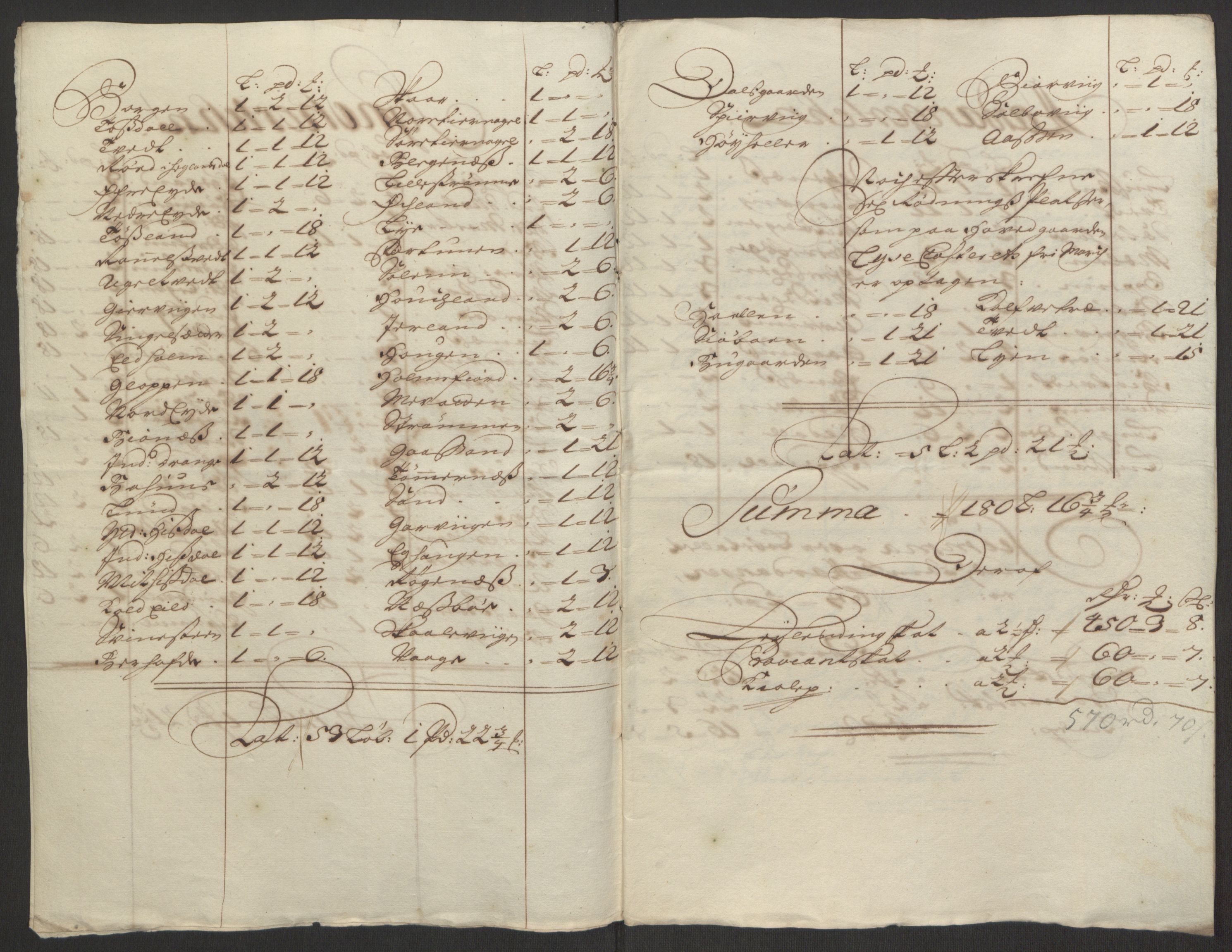 Rentekammeret inntil 1814, Reviderte regnskaper, Fogderegnskap, RA/EA-4092/R50/L3159: Fogderegnskap Lyse kloster, 1691-1709, s. 296
