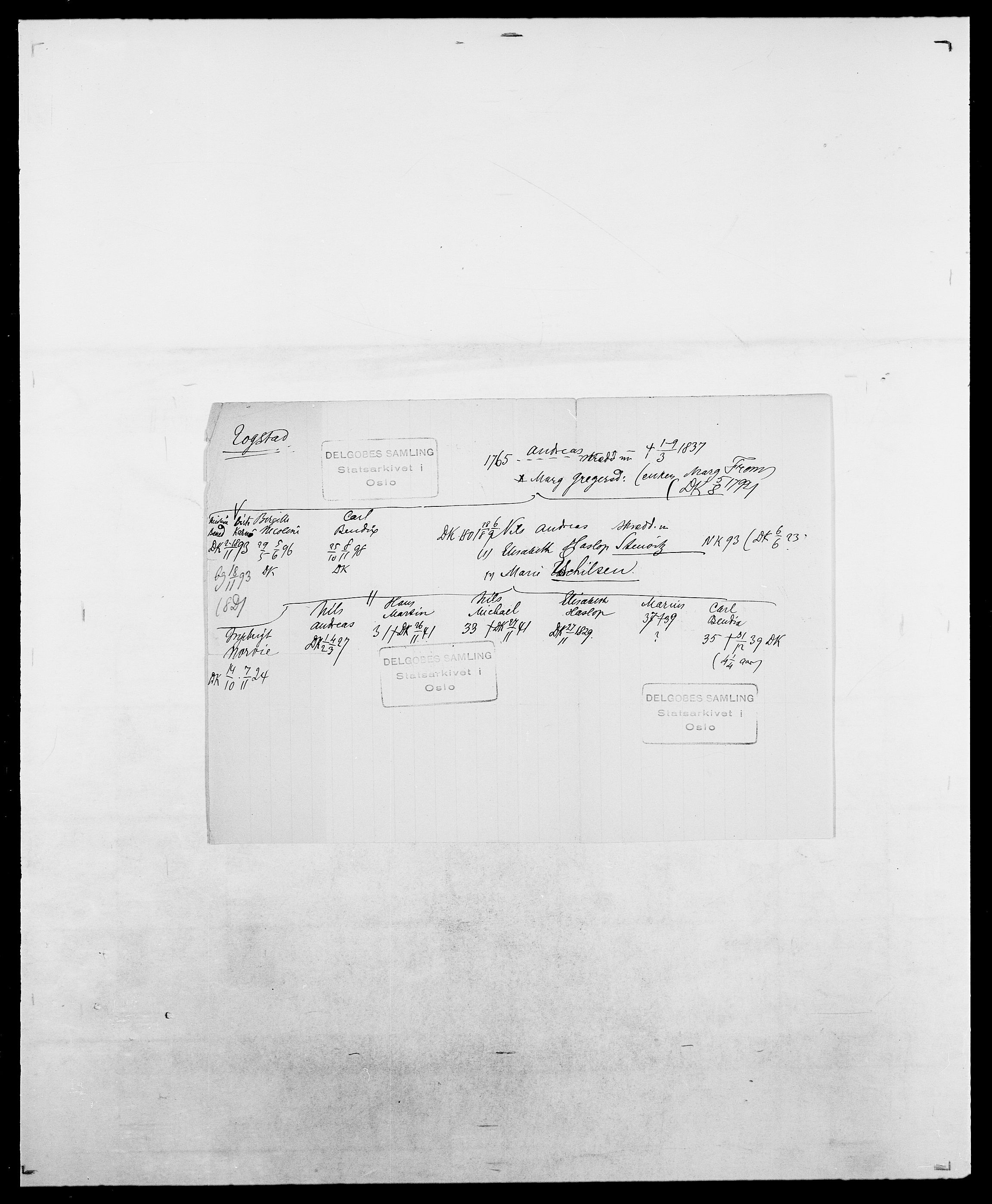 Delgobe, Charles Antoine - samling, AV/SAO-PAO-0038/D/Da/L0039: Thorsen - Urup, s. 113