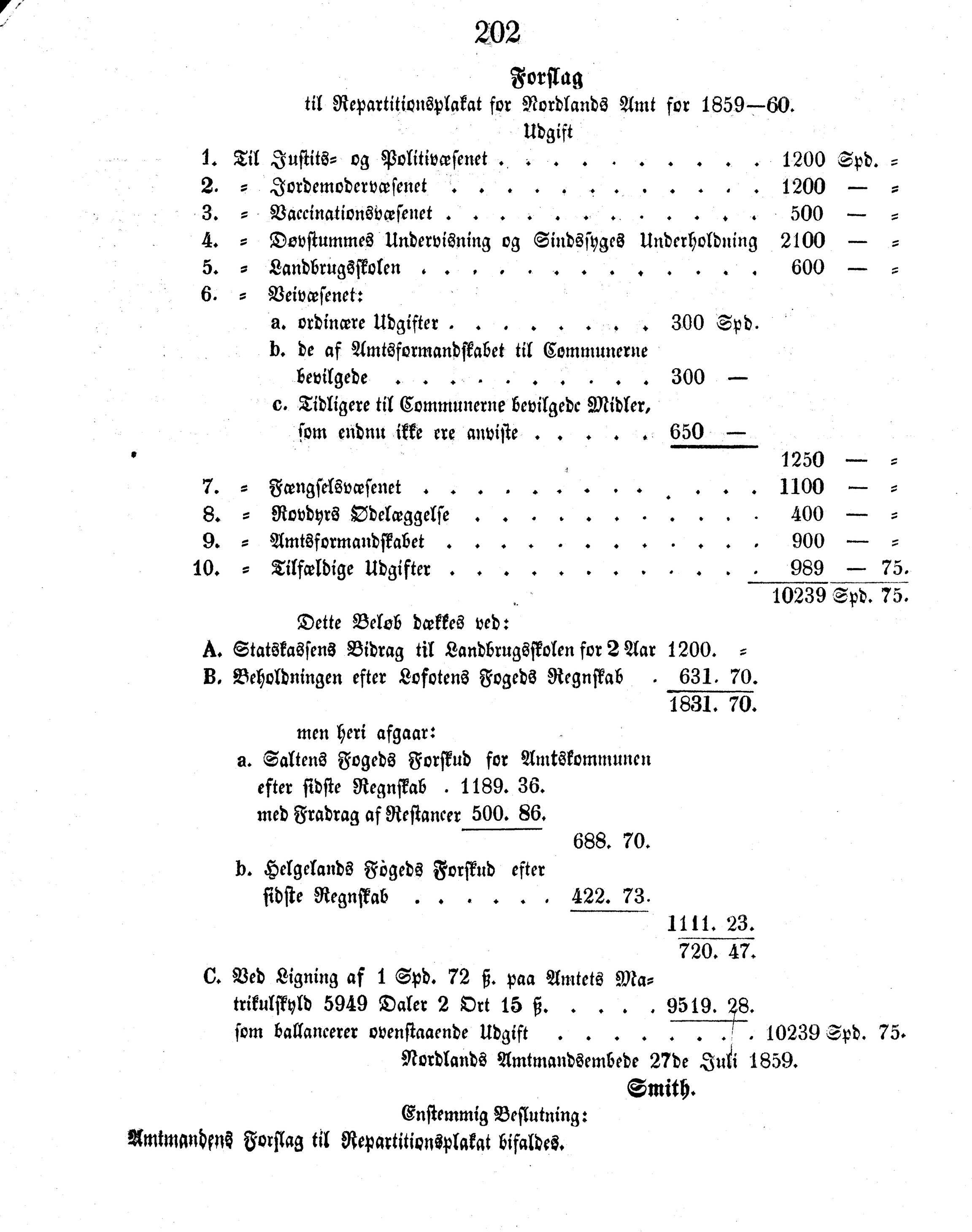 Nordland Fylkeskommune. Fylkestinget, AIN/NFK-17/176/A/Ac/L0003: Fylkestingsforhandlinger 1850-1860, 1850-1860