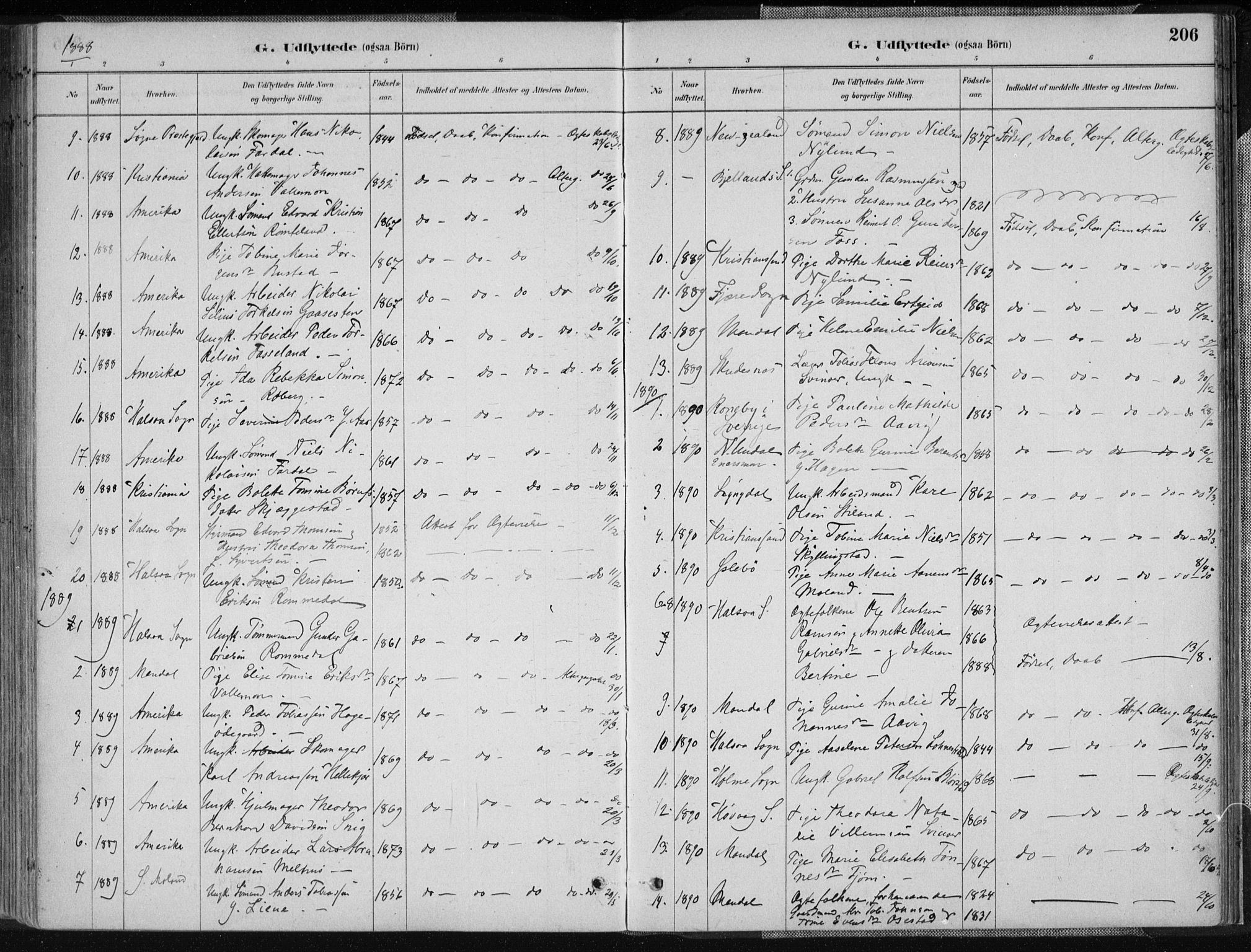 Sør-Audnedal sokneprestkontor, AV/SAK-1111-0039/F/Fa/Fab/L0009: Ministerialbok nr. A 9, 1880-1895, s. 206