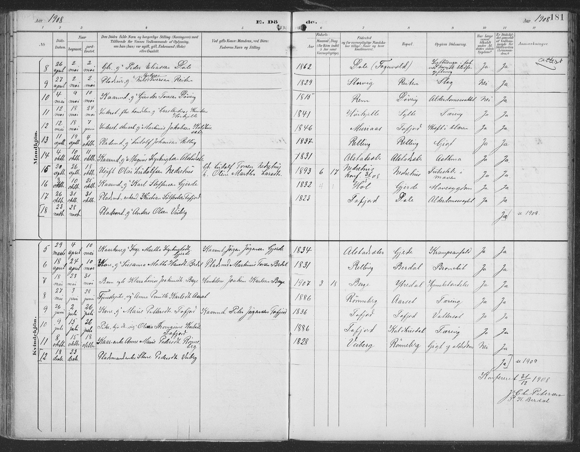 Ministerialprotokoller, klokkerbøker og fødselsregistre - Møre og Romsdal, SAT/A-1454/519/L0256: Ministerialbok nr. 519A15, 1895-1912, s. 181