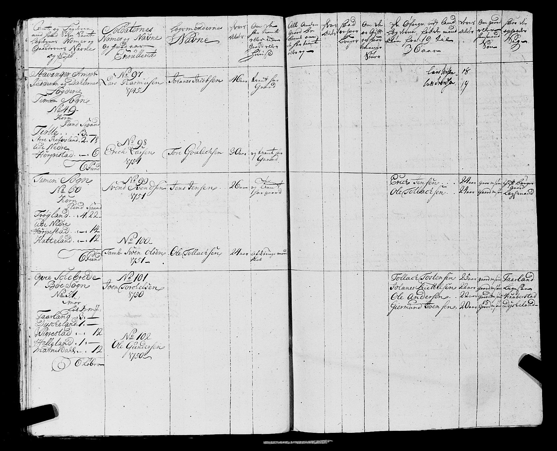 Fylkesmannen i Rogaland, SAST/A-101928/99/3/325/325CA, 1655-1832, s. 4517