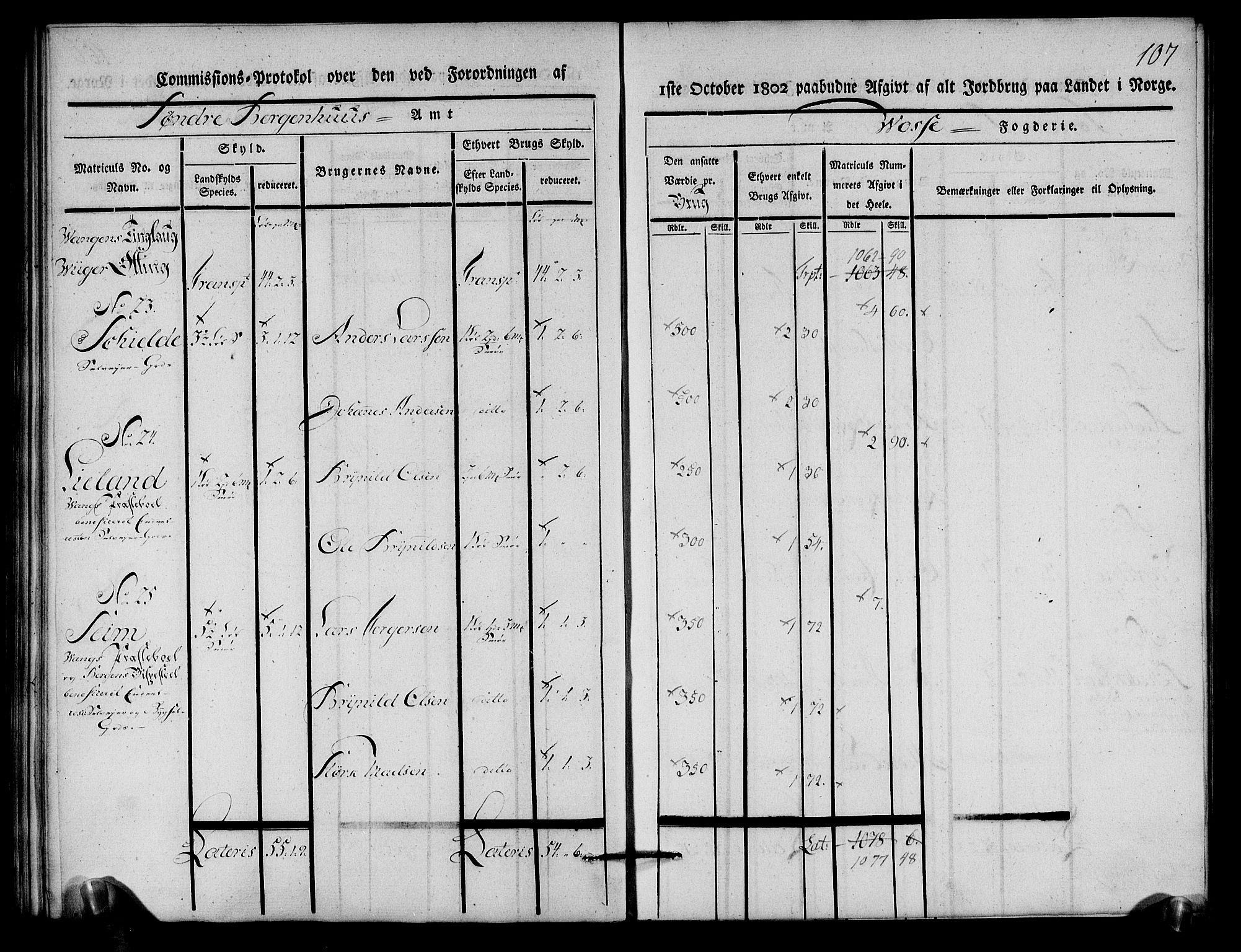 Rentekammeret inntil 1814, Realistisk ordnet avdeling, AV/RA-EA-4070/N/Ne/Nea/L0112: Nordhordland og Voss fogderi. Kommisjonsprotokoll for Voss, 1803, s. 109