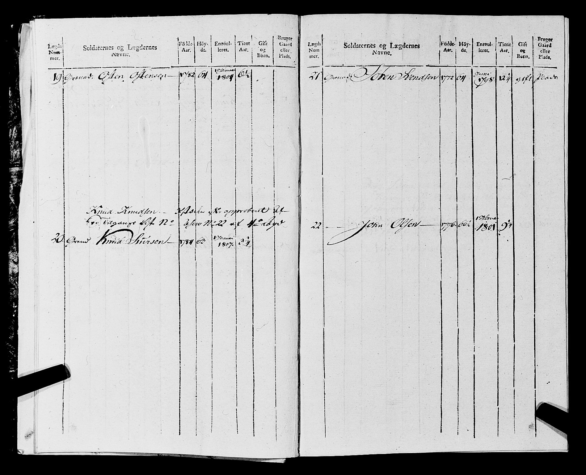 Fylkesmannen i Rogaland, AV/SAST-A-101928/99/3/325/325CA, 1655-1832, s. 9750