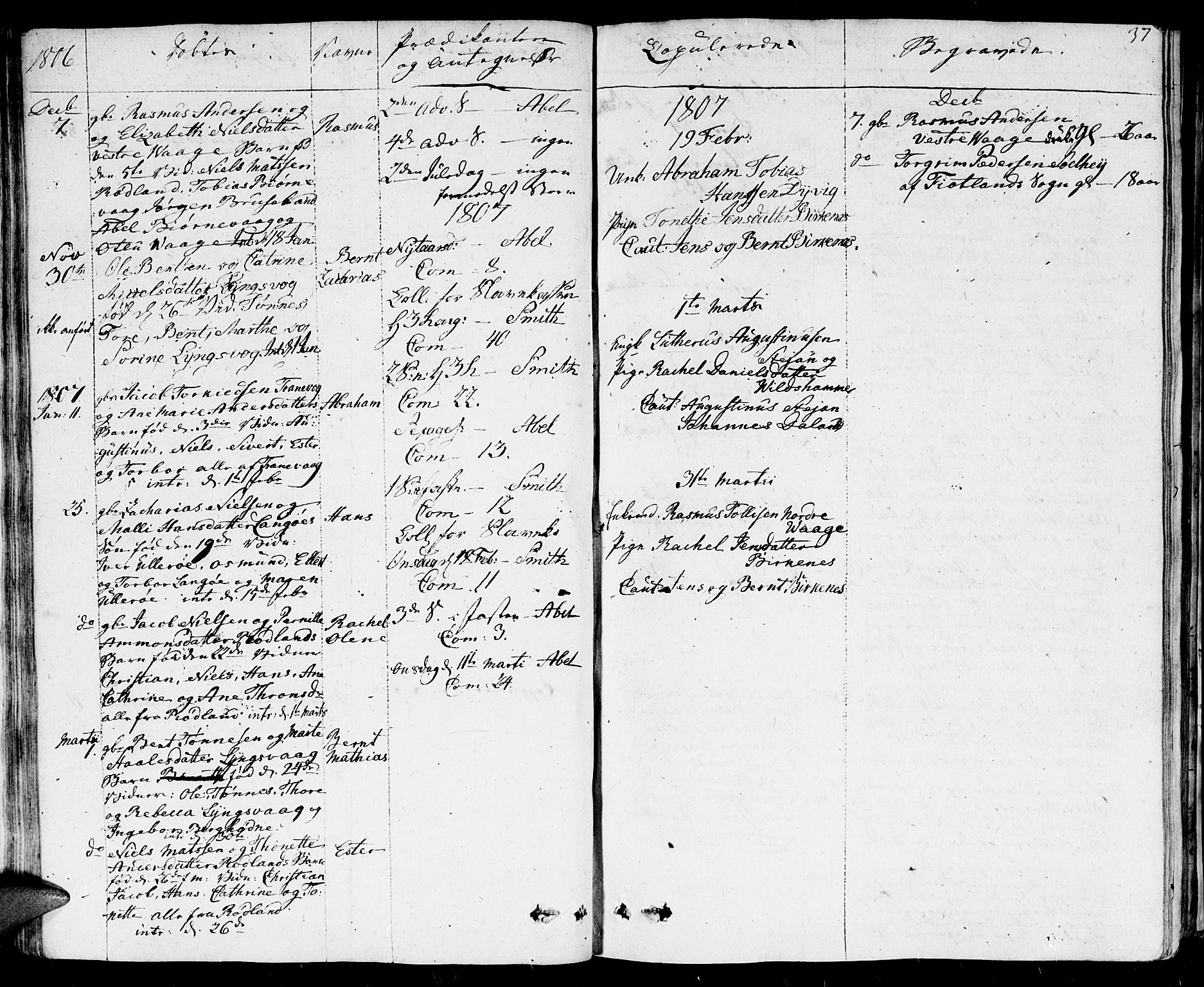 Herad sokneprestkontor, AV/SAK-1111-0018/F/Fa/Fab/L0001: Ministerialbok nr. A 1, 1797-1839, s. 37