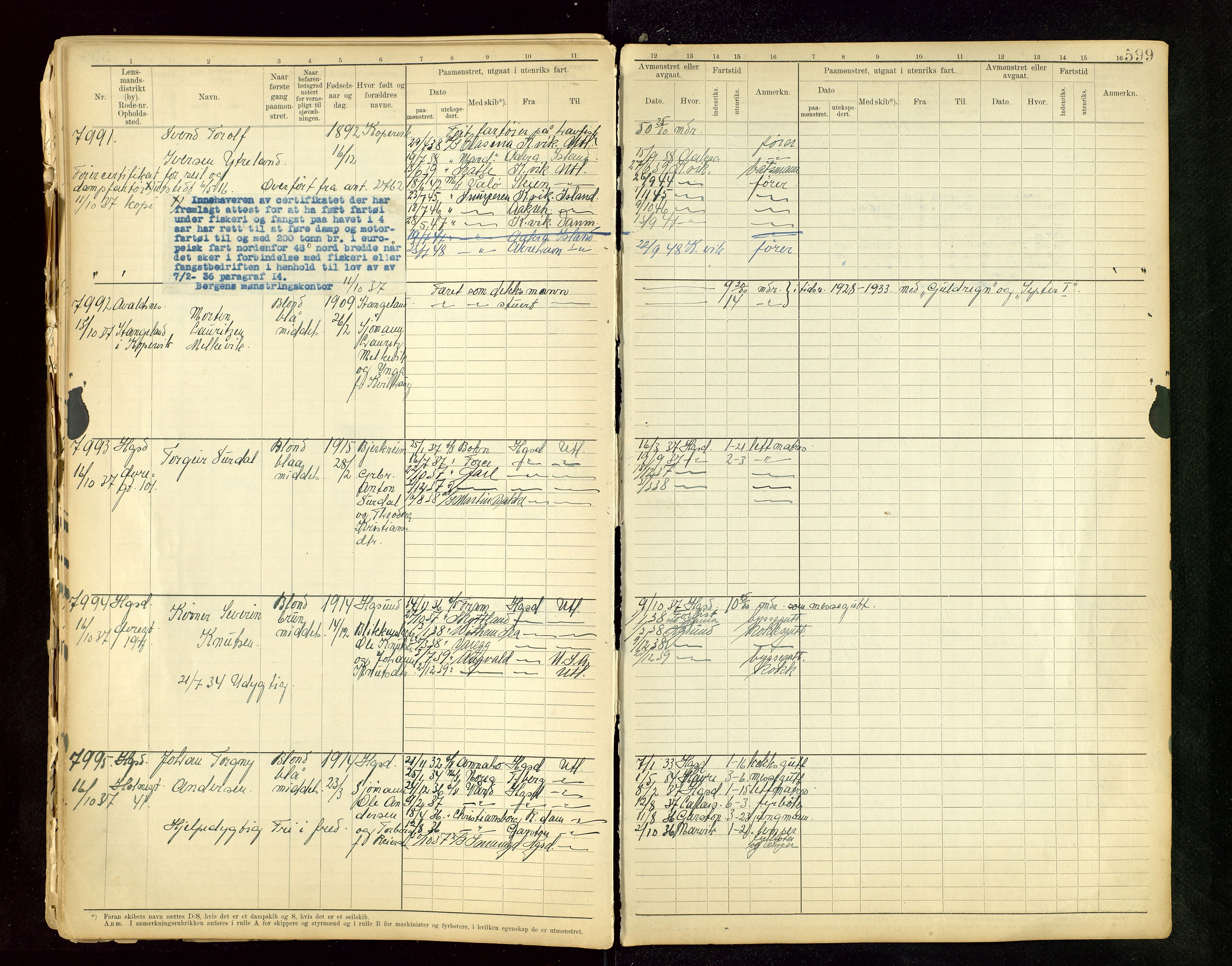 Haugesund sjømannskontor, SAST/A-102007/F/Fb/Fbb/L0015: Sjøfartsrulle A Haugesund krets I nr 5001-8970, 1912-1948, s. 599