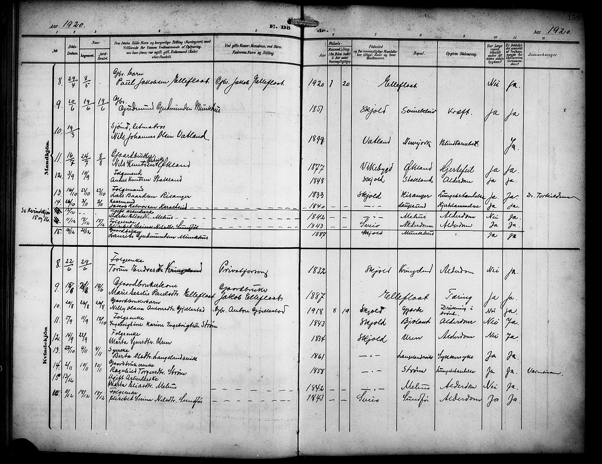 Skjold sokneprestkontor, AV/SAST-A-101847/H/Ha/Hab/L0008: Klokkerbok nr. B 8, 1906-1920, s. 152