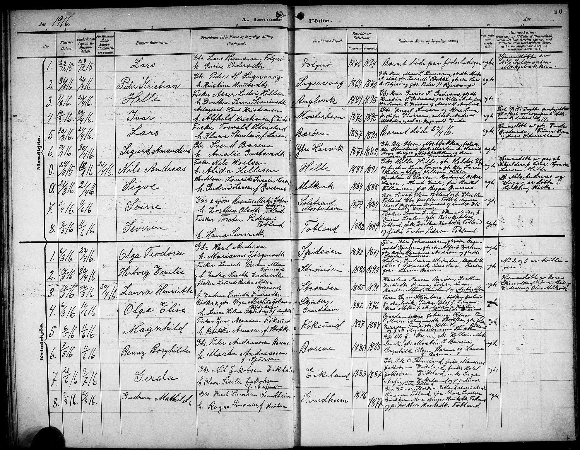 Finnås sokneprestembete, AV/SAB-A-99925/H/Ha/Hab/Haba/L0004: Klokkerbok nr. A 4, 1901-1924, s. 40
