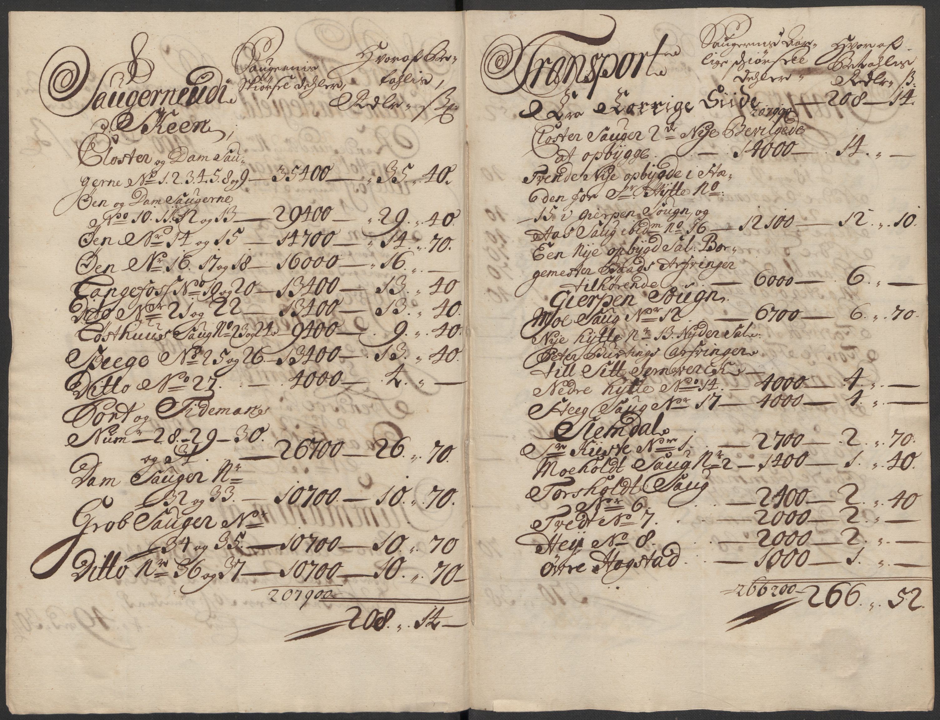 Rentekammeret inntil 1814, Reviderte regnskaper, Fogderegnskap, AV/RA-EA-4092/R36/L2124: Fogderegnskap Øvre og Nedre Telemark og Bamble, 1713, s. 308