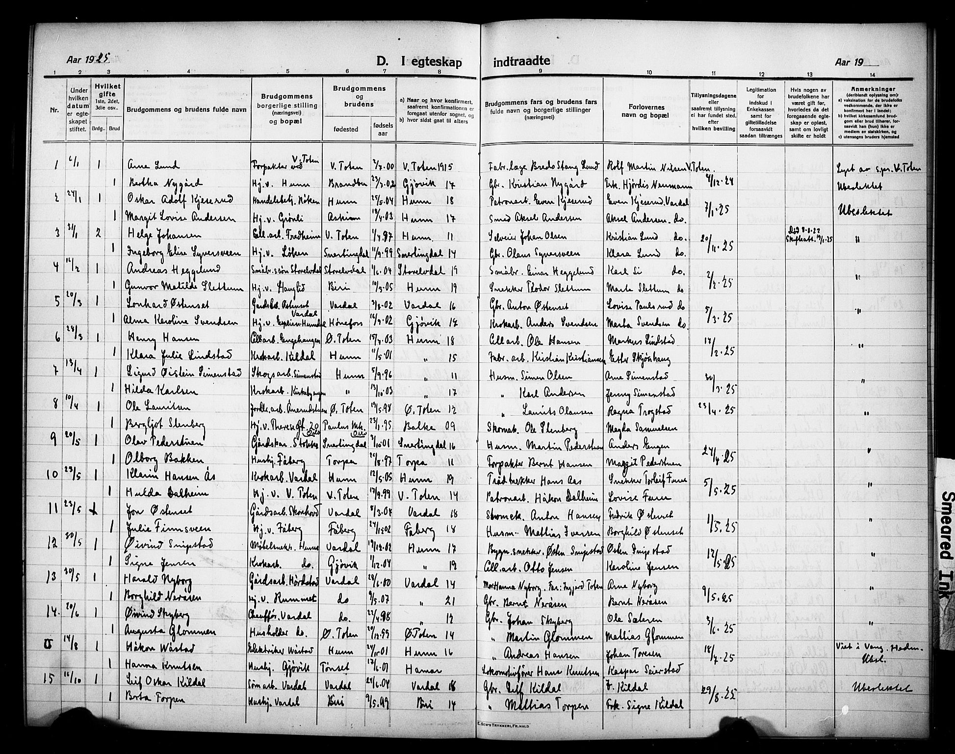 Vardal prestekontor, AV/SAH-PREST-100/H/Ha/Hab/L0016: Klokkerbok nr. 16, 1915-1929