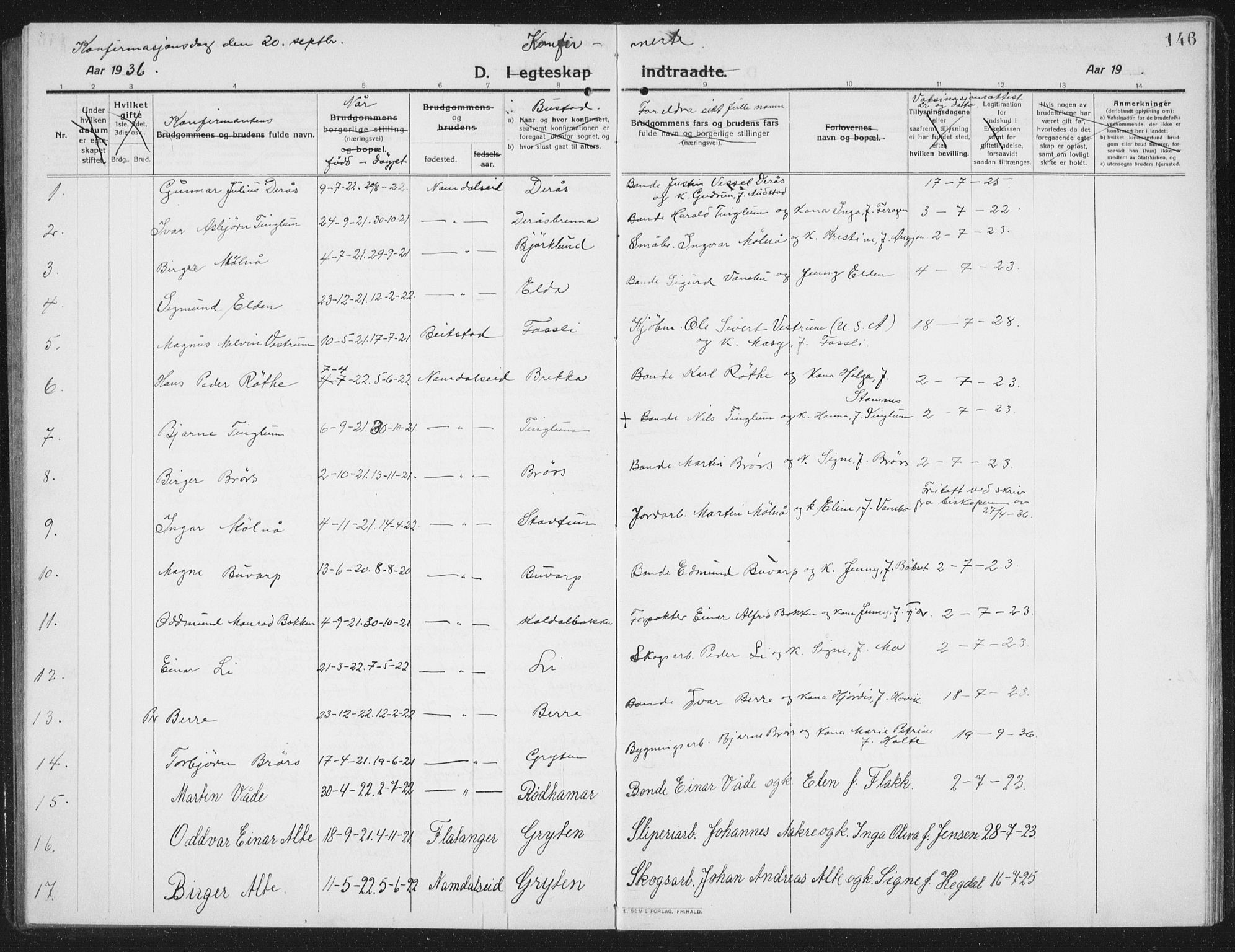 Ministerialprotokoller, klokkerbøker og fødselsregistre - Nord-Trøndelag, AV/SAT-A-1458/742/L0413: Klokkerbok nr. 742C04, 1911-1938, s. 146