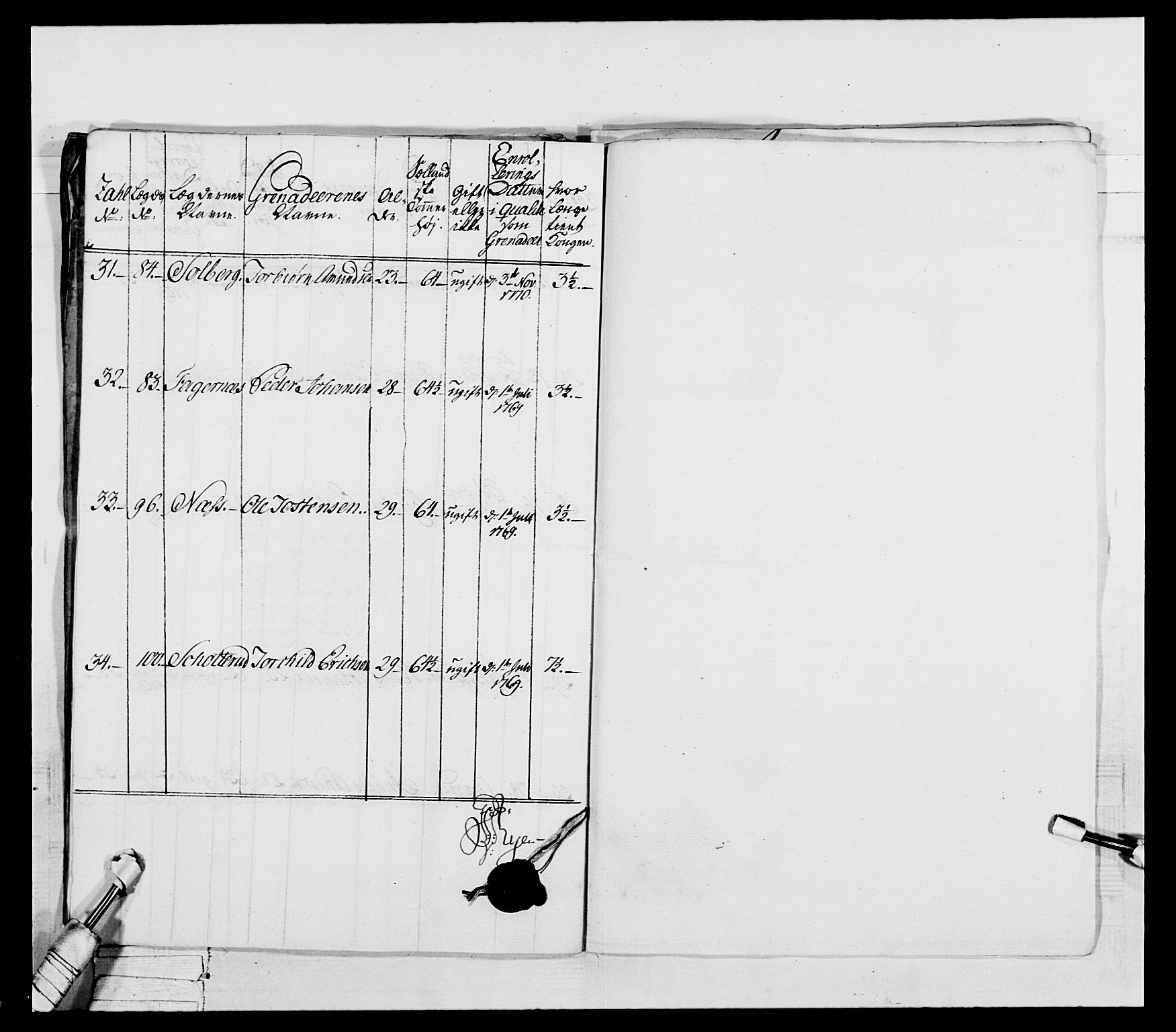 Generalitets- og kommissariatskollegiet, Det kongelige norske kommissariatskollegium, RA/EA-5420/E/Eh/L0043a: 2. Akershusiske nasjonale infanteriregiment, 1767-1778, s. 358