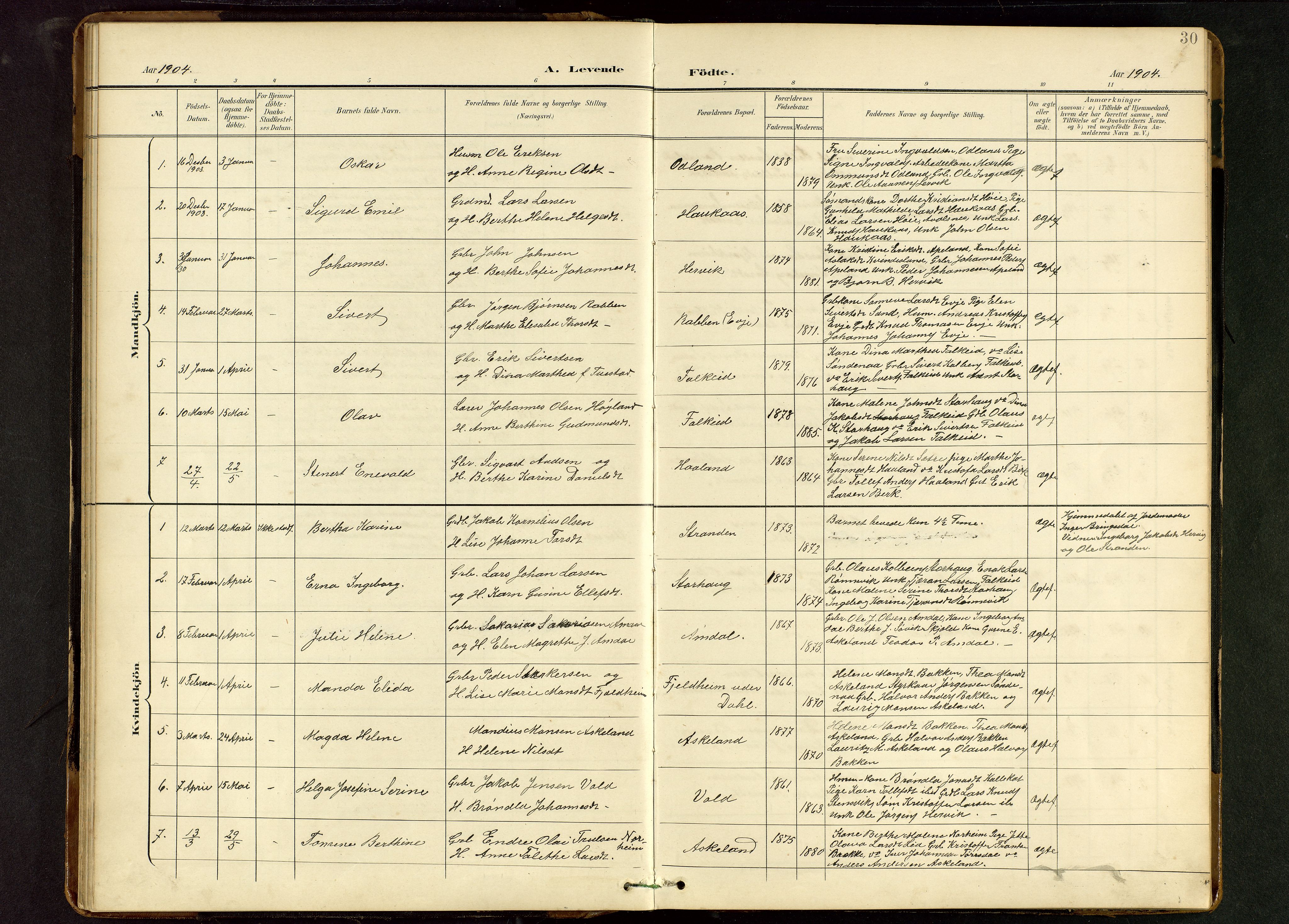 Tysvær sokneprestkontor, AV/SAST-A -101864/H/Ha/Hab/L0010: Klokkerbok nr. B 10, 1897-1912, s. 30