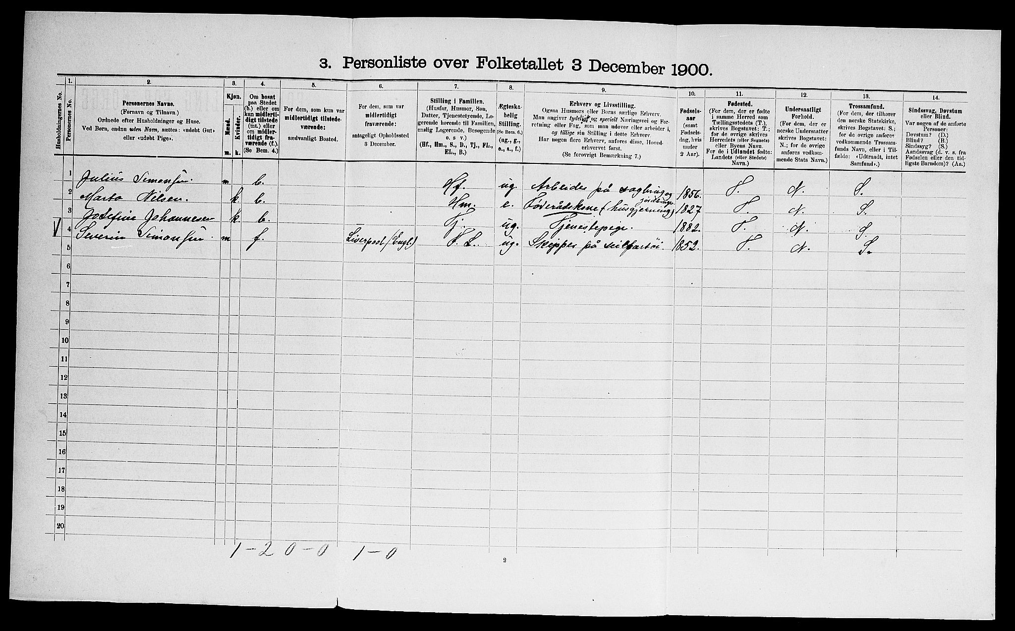 SAO, Folketelling 1900 for 0130 Tune herred, 1900