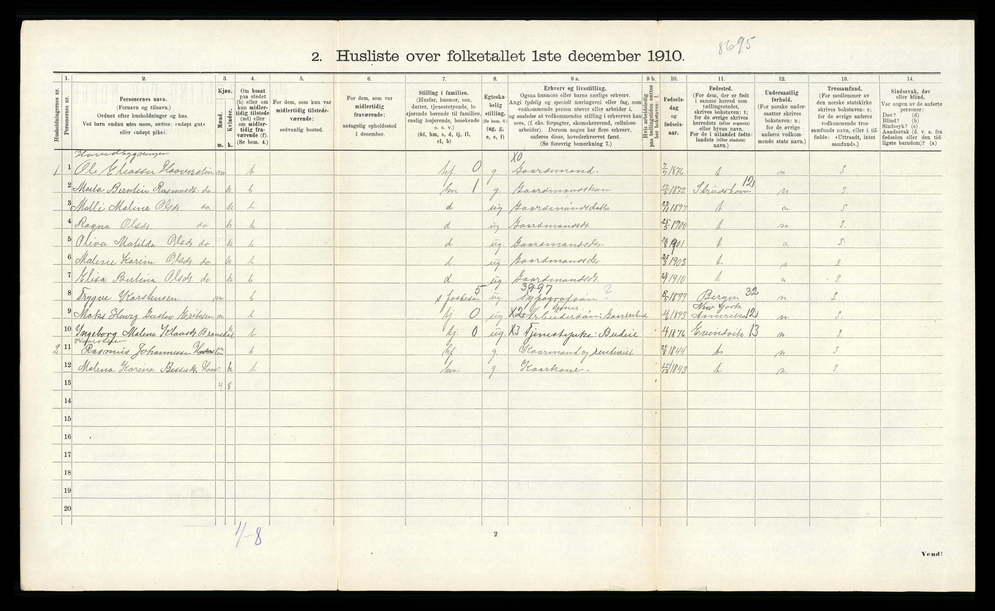 RA, Folketelling 1910 for 1249 Fana herred, 1910, s. 928