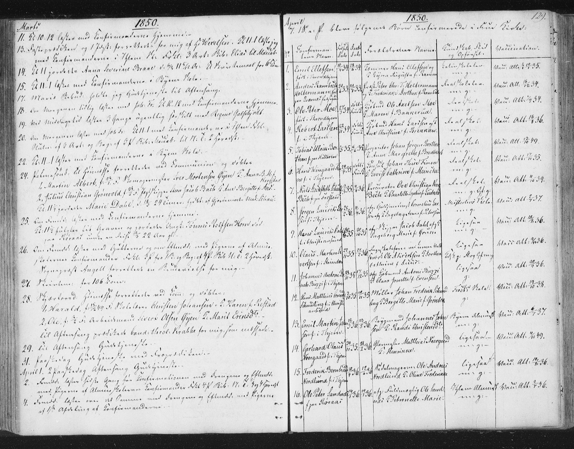 Ministerialprotokoller, klokkerbøker og fødselsregistre - Sør-Trøndelag, SAT/A-1456/602/L0127: Residerende kapellans bok nr. 602B01, 1821-1875, s. 129