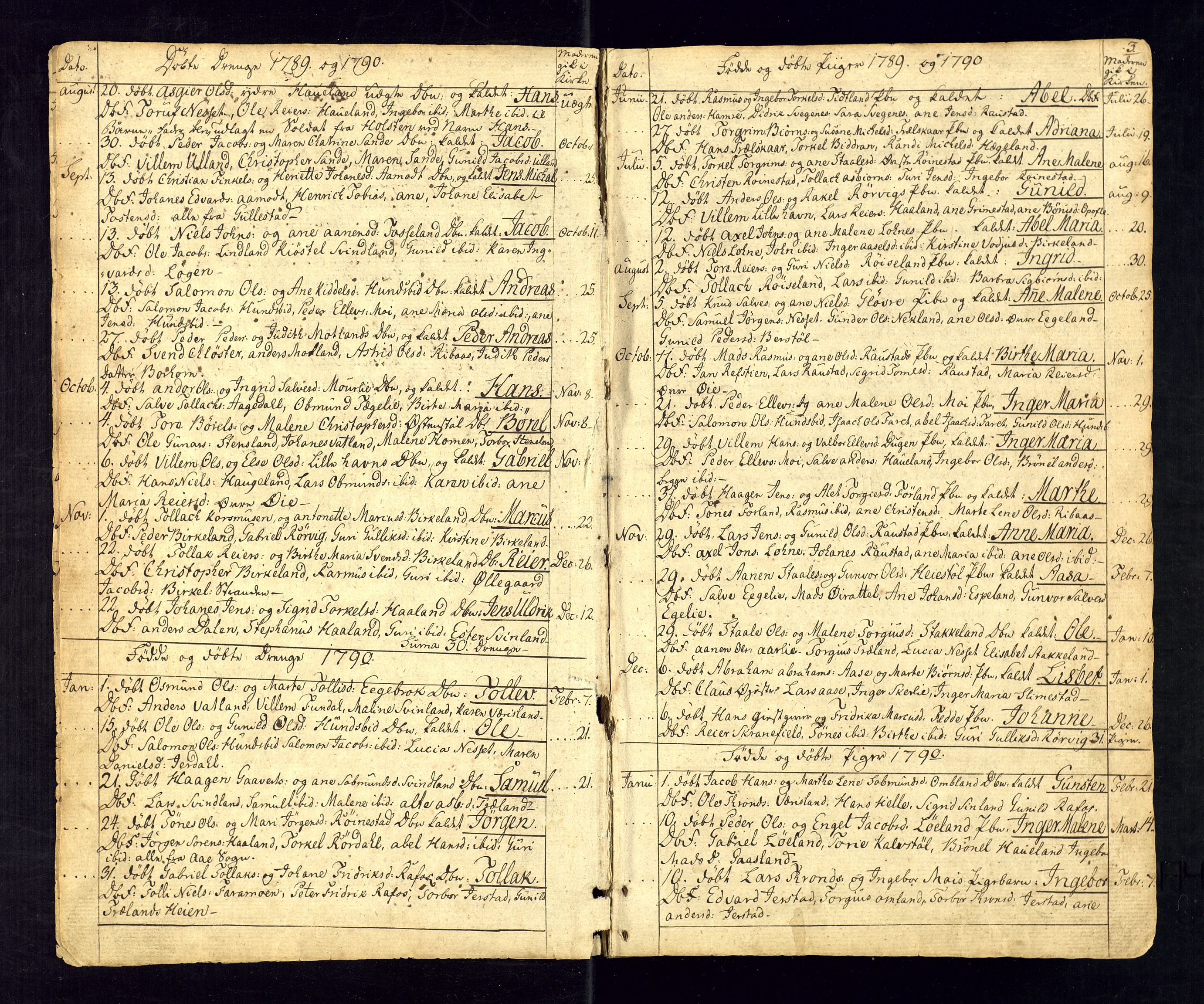 Kvinesdal sokneprestkontor, SAK/1111-0026/F/Fa/Fab/L0002: Ministerialbok nr. A 2, 1789-1815, s. 3