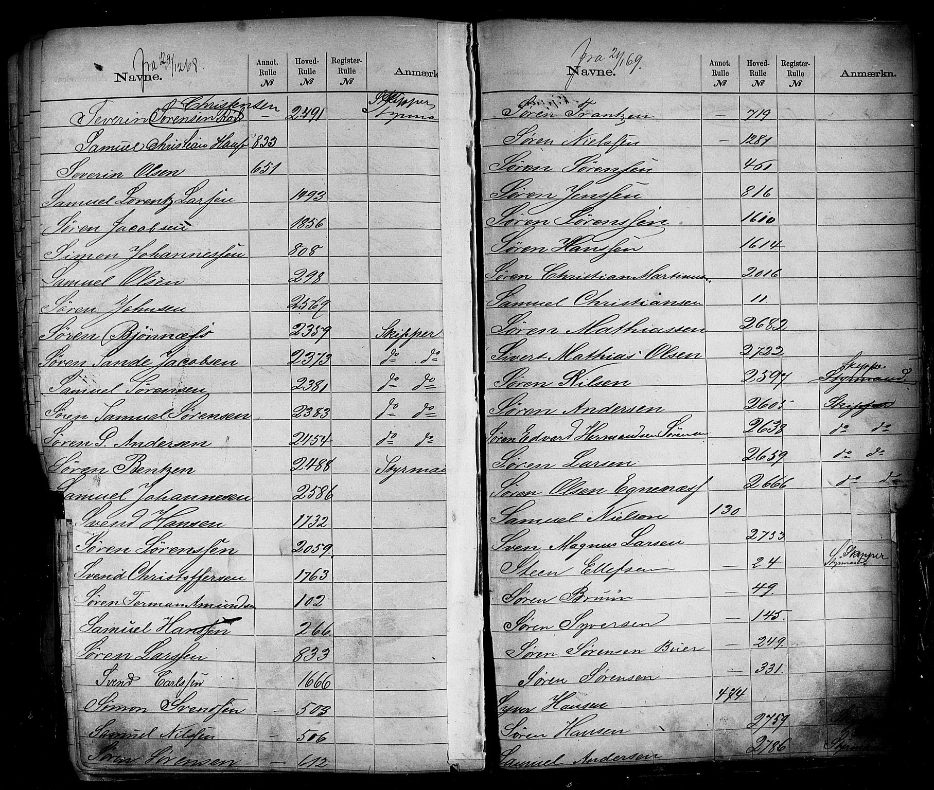 Tønsberg innrulleringskontor, SAKO/A-786/F/Fd/L0001: Utskrivningsregisterruller, 1868-1879, s. 224