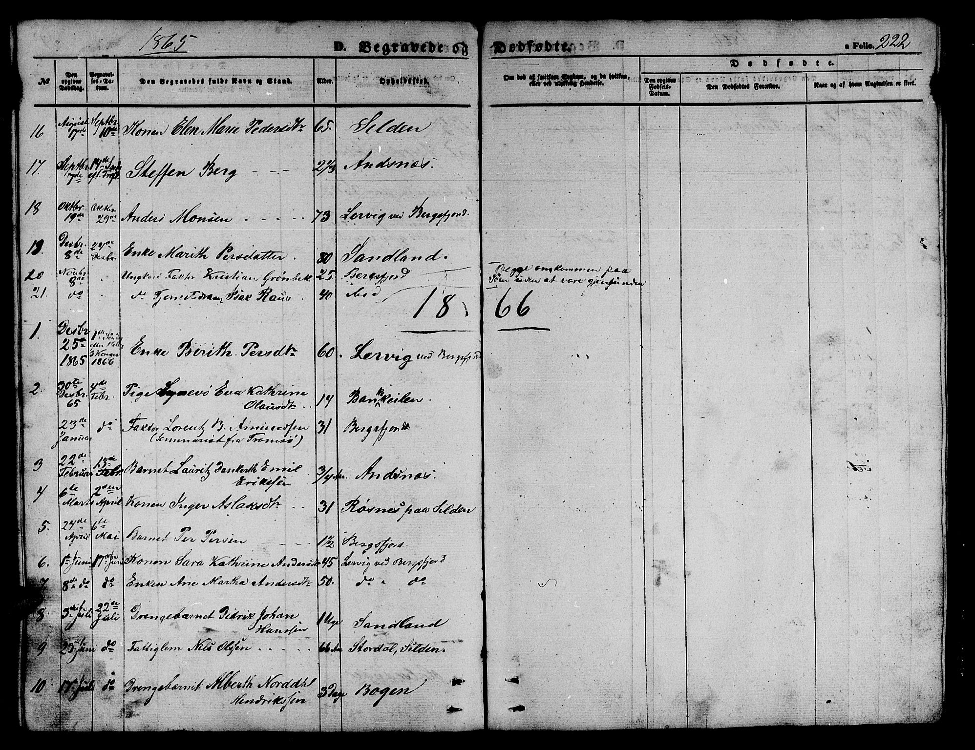 Loppa sokneprestkontor, AV/SATØ-S-1339/H/Hb/L0002klokker: Klokkerbok nr. 2, 1850-1880, s. 222
