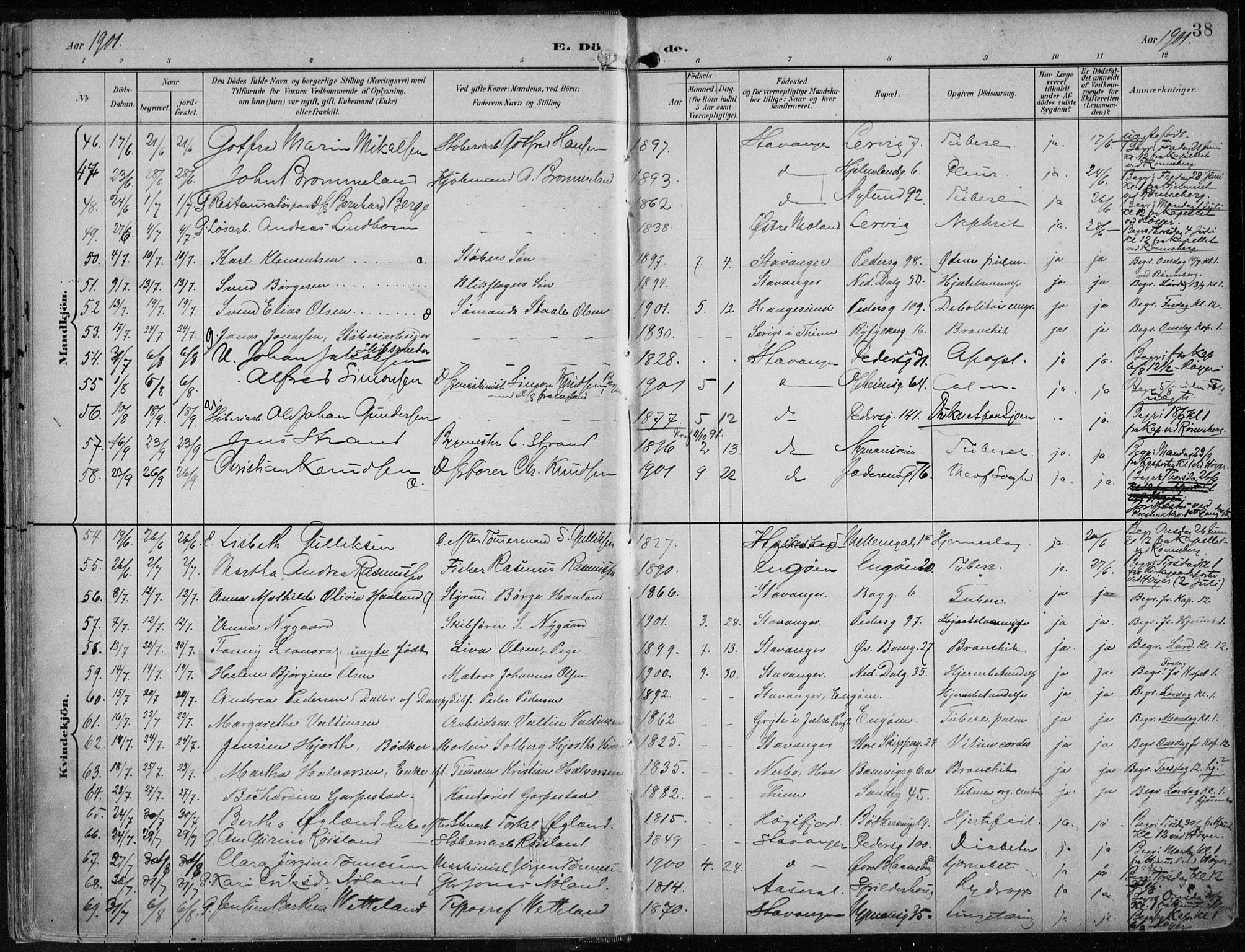 St. Johannes sokneprestkontor, AV/SAST-A-101814/001/30/30BA/L0005: Ministerialbok nr. A 5, 1898-1919, s. 38