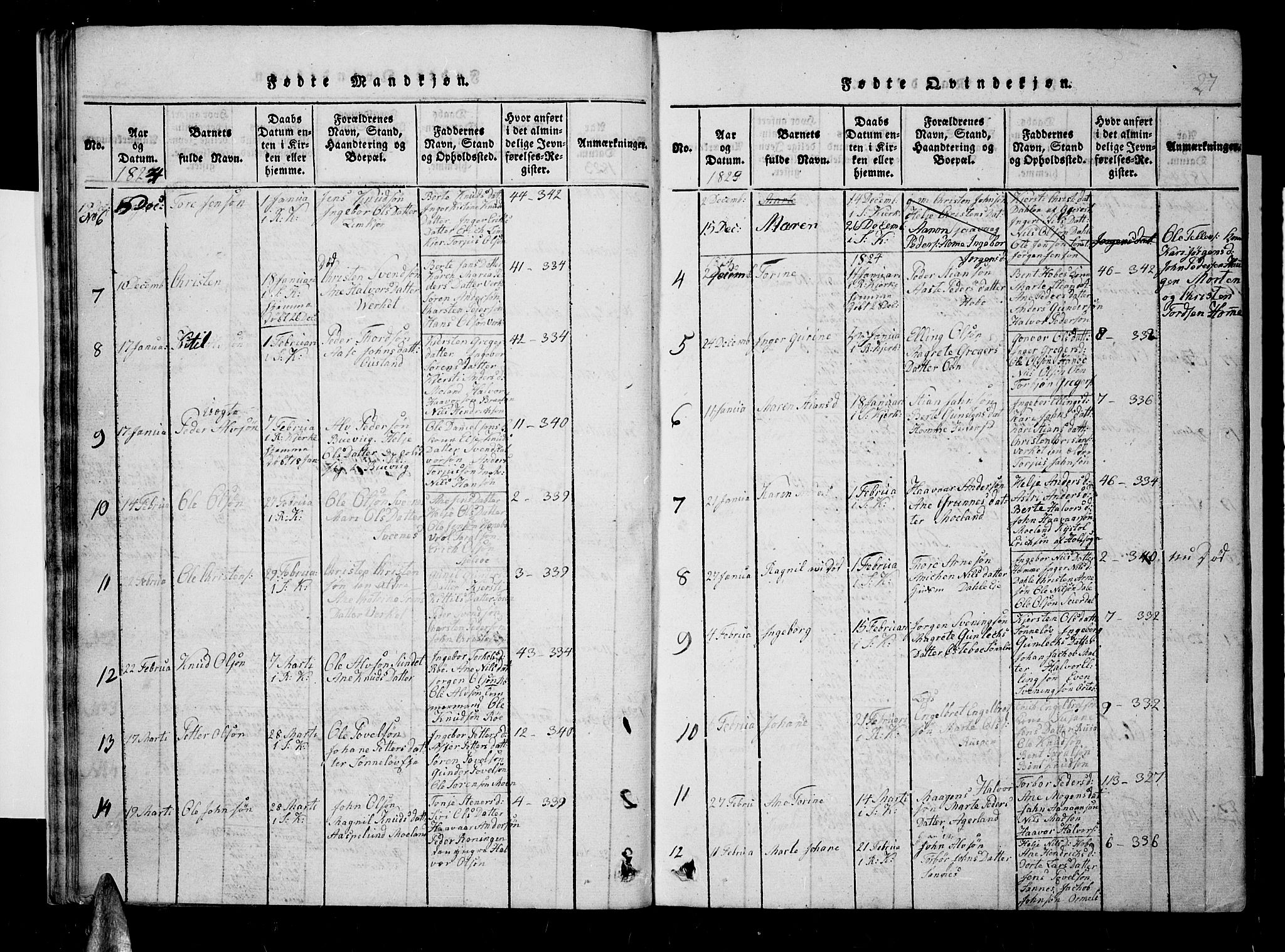 Søndeled sokneprestkontor, AV/SAK-1111-0038/F/Fb/L0002: Klokkerbok nr. B 2, 1816-1839, s. 27