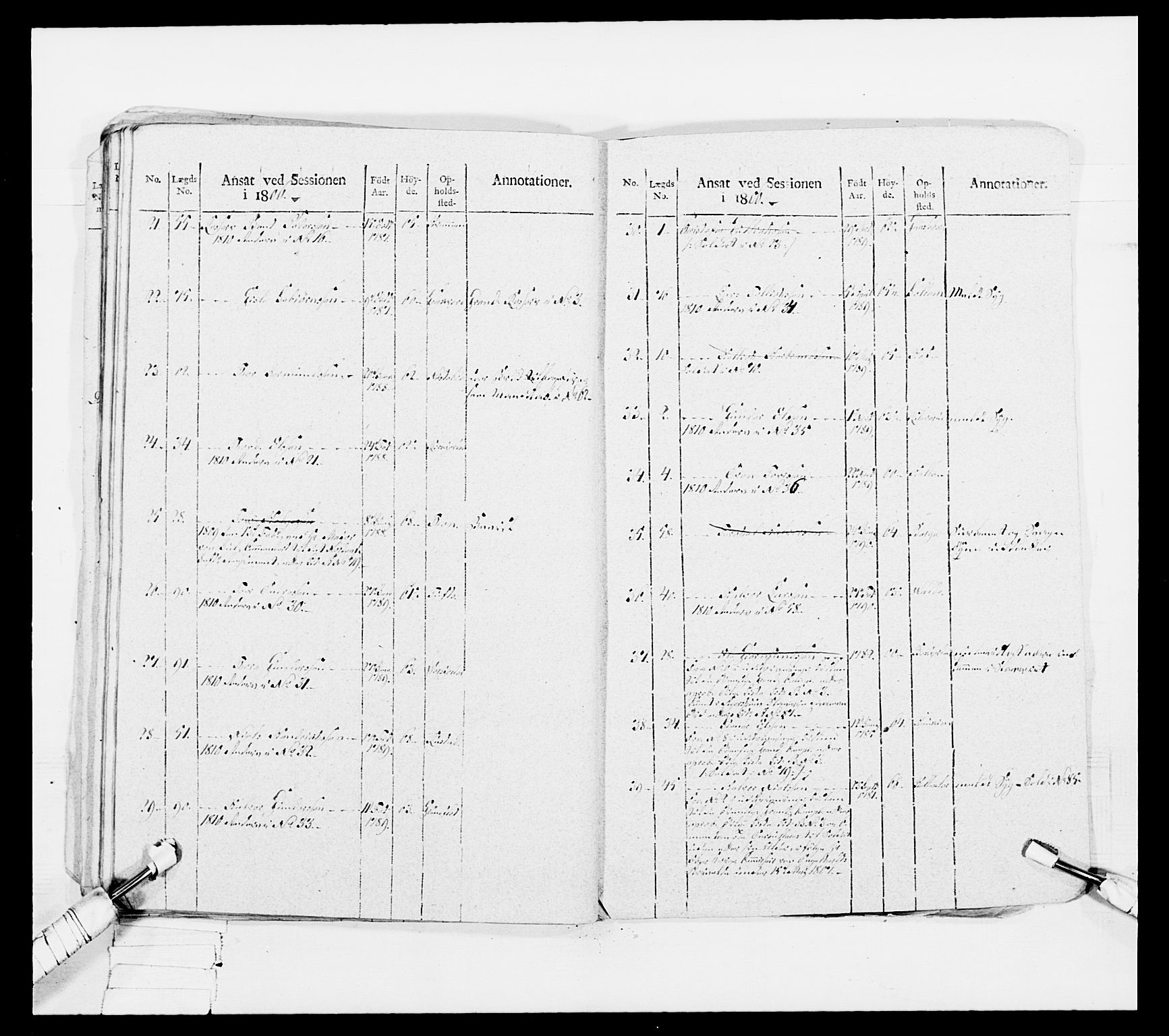 Generalitets- og kommissariatskollegiet, Det kongelige norske kommissariatskollegium, AV/RA-EA-5420/E/Eh/L0047: 2. Akershusiske nasjonale infanteriregiment, 1791-1810, s. 669