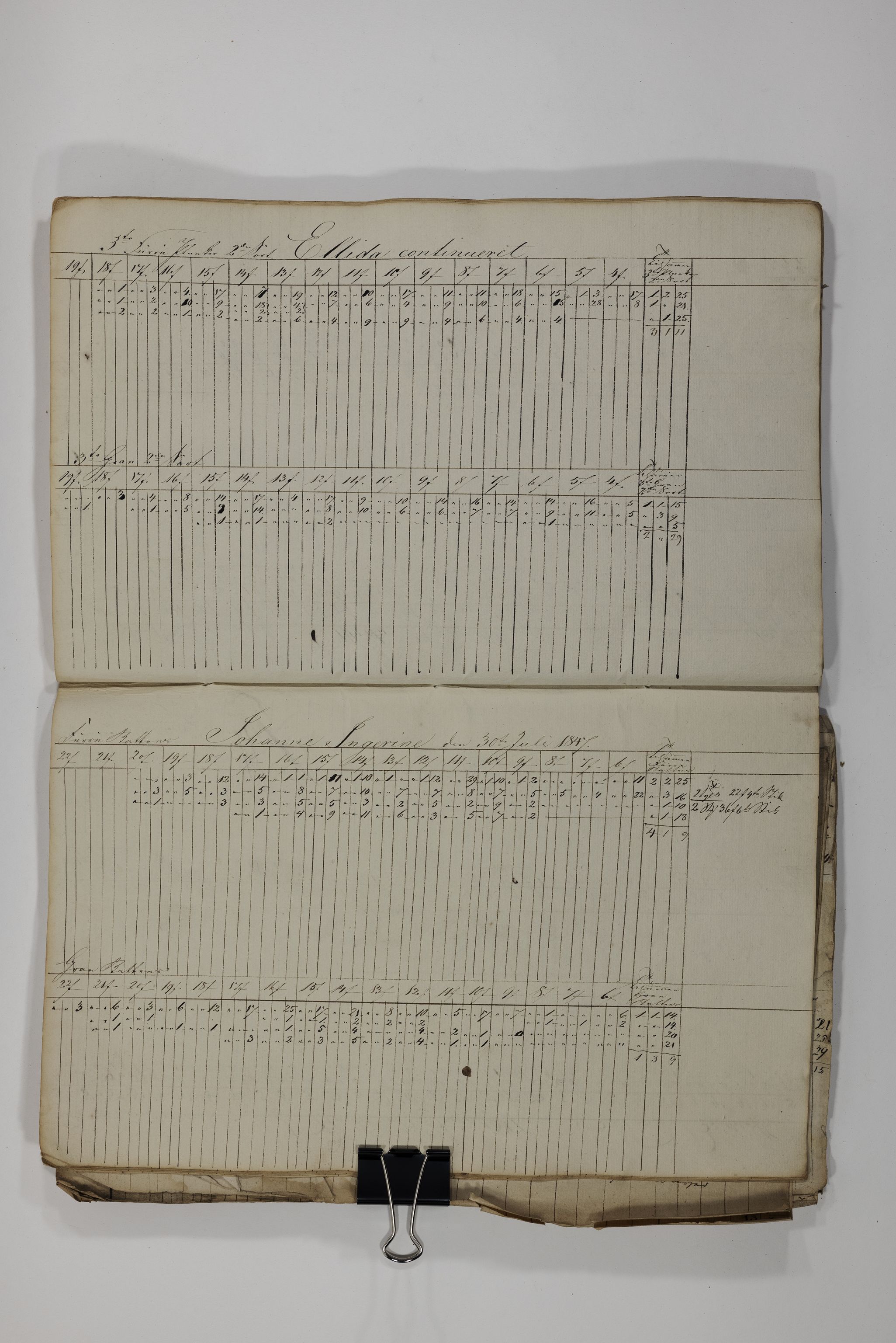 Blehr/ Kjellestad, TEMU/TGM-A-1212/R/Rl/L0008: Ladnings Liste, 1846-1848, s. 69