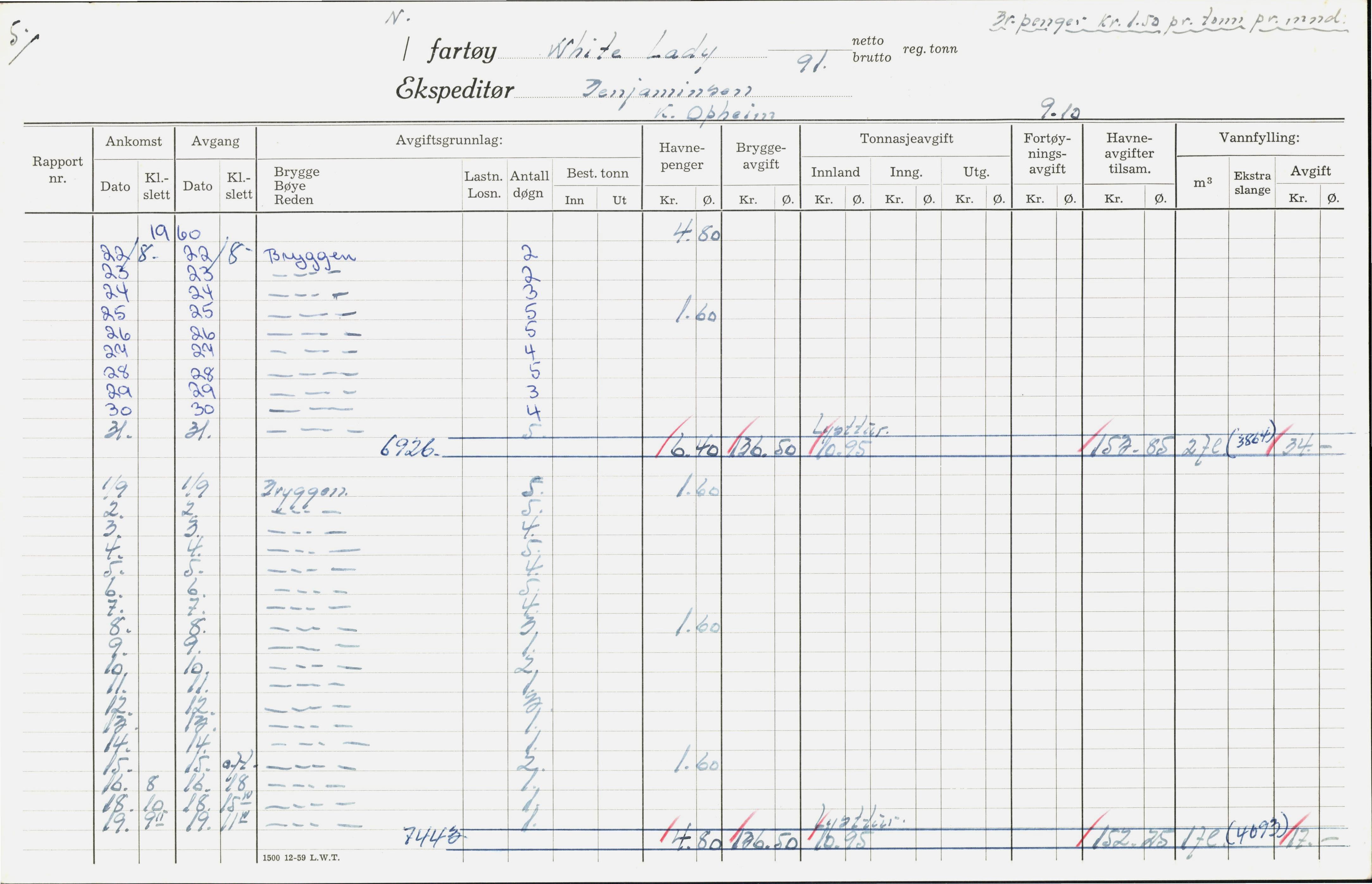Bergen kommune. Havnekontor/havnefogd, BBA/A-0742/H/Ha/Hac/L0064: Skipsregister White Lady-Øyra, 1941-1975