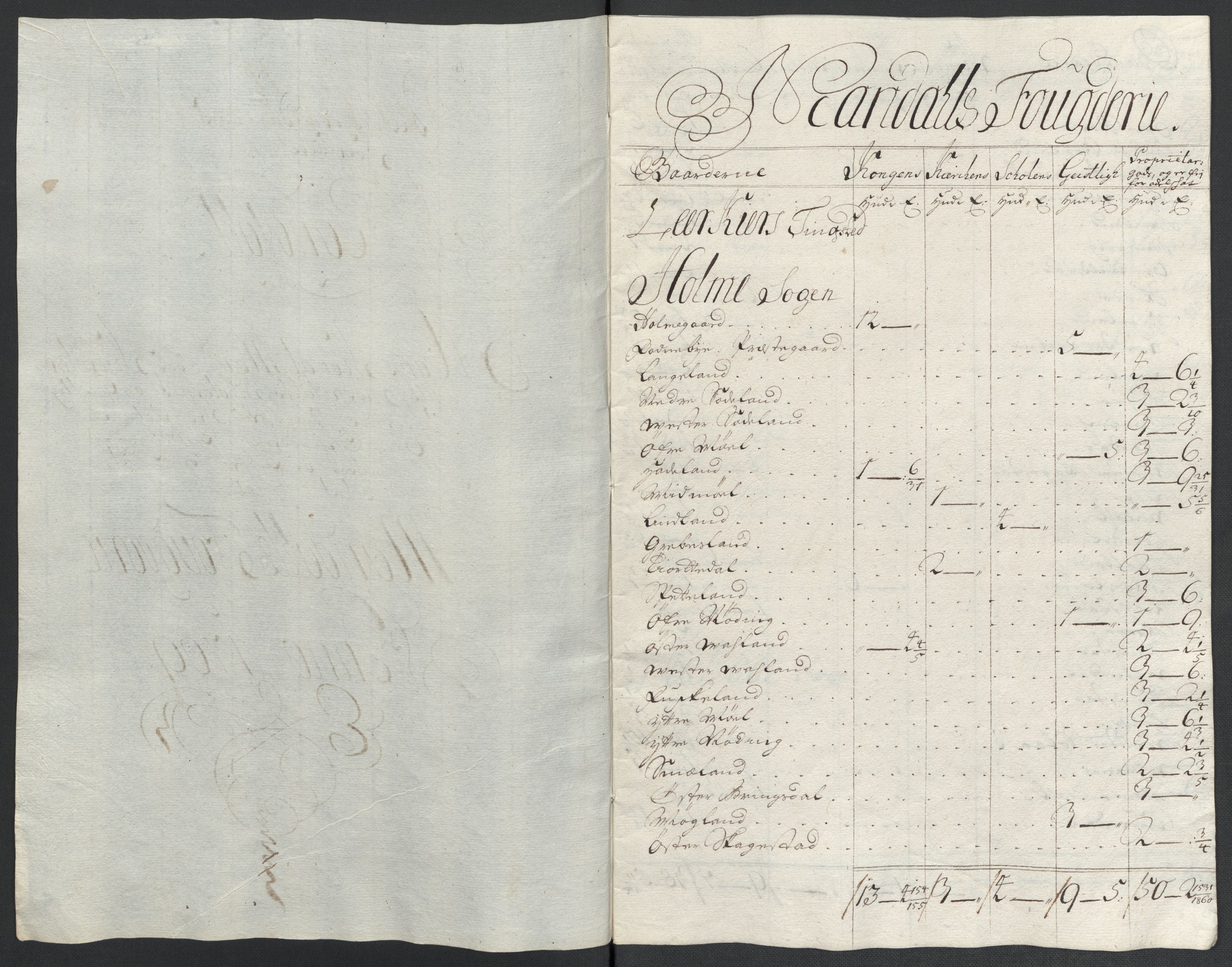 Rentekammeret inntil 1814, Reviderte regnskaper, Fogderegnskap, RA/EA-4092/R43/L2552: Fogderegnskap Lista og Mandal, 1705-1709, s. 332