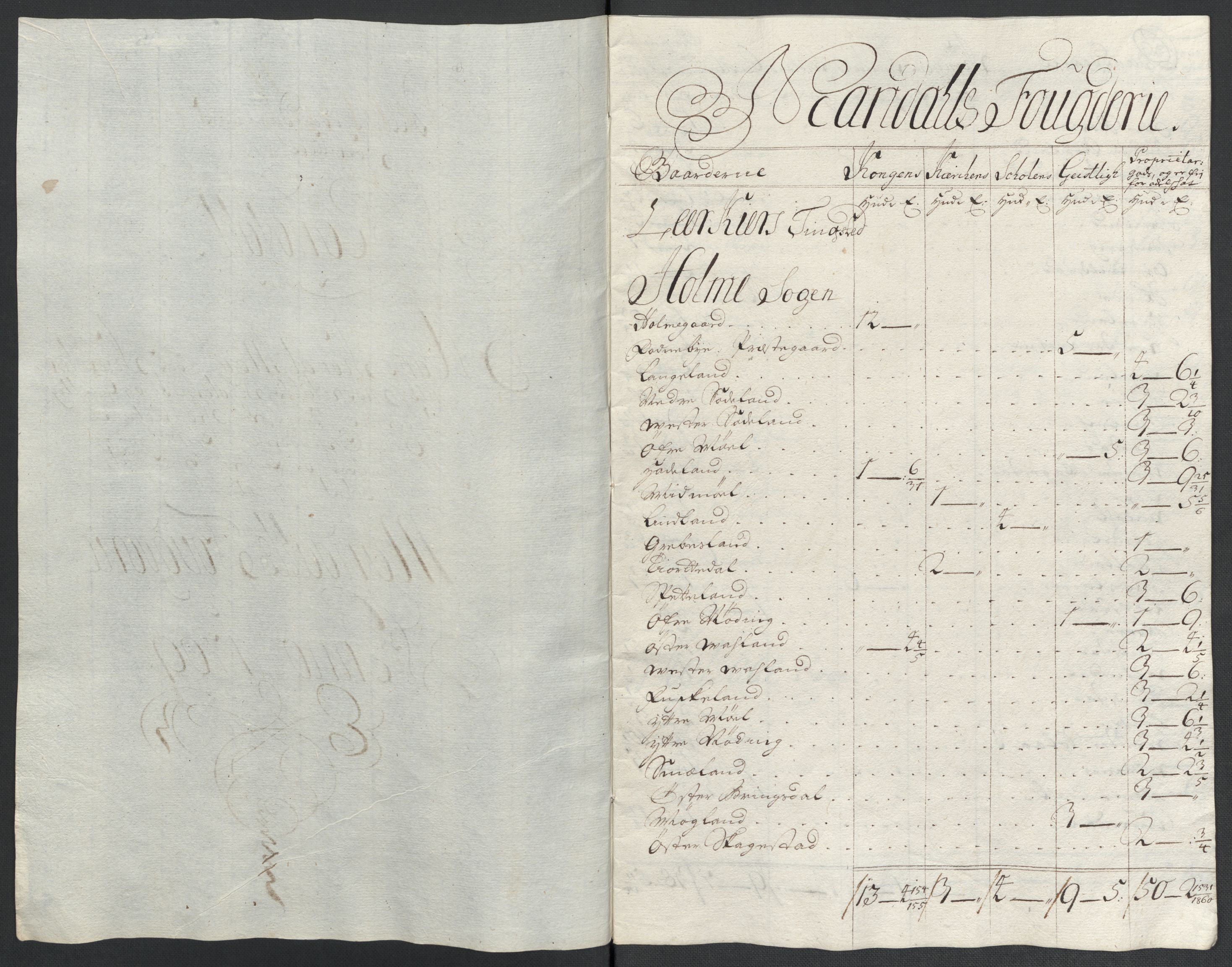 Rentekammeret inntil 1814, Reviderte regnskaper, Fogderegnskap, AV/RA-EA-4092/R43/L2552: Fogderegnskap Lista og Mandal, 1705-1709, s. 332