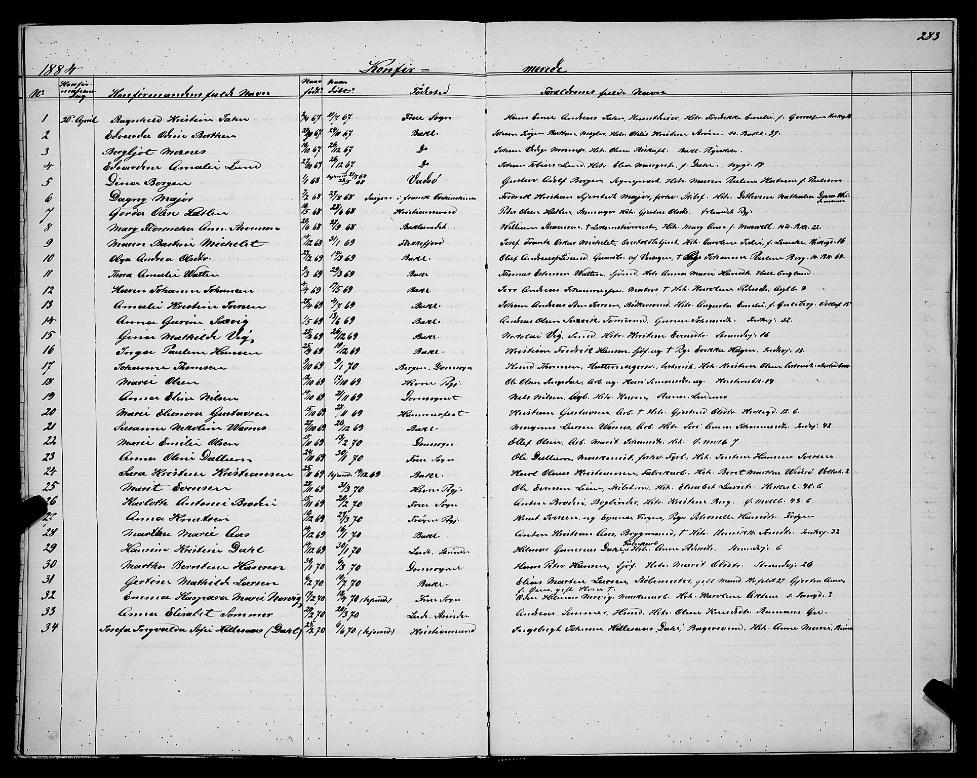 Ministerialprotokoller, klokkerbøker og fødselsregistre - Sør-Trøndelag, SAT/A-1456/604/L0220: Klokkerbok nr. 604C03, 1870-1885, s. 283
