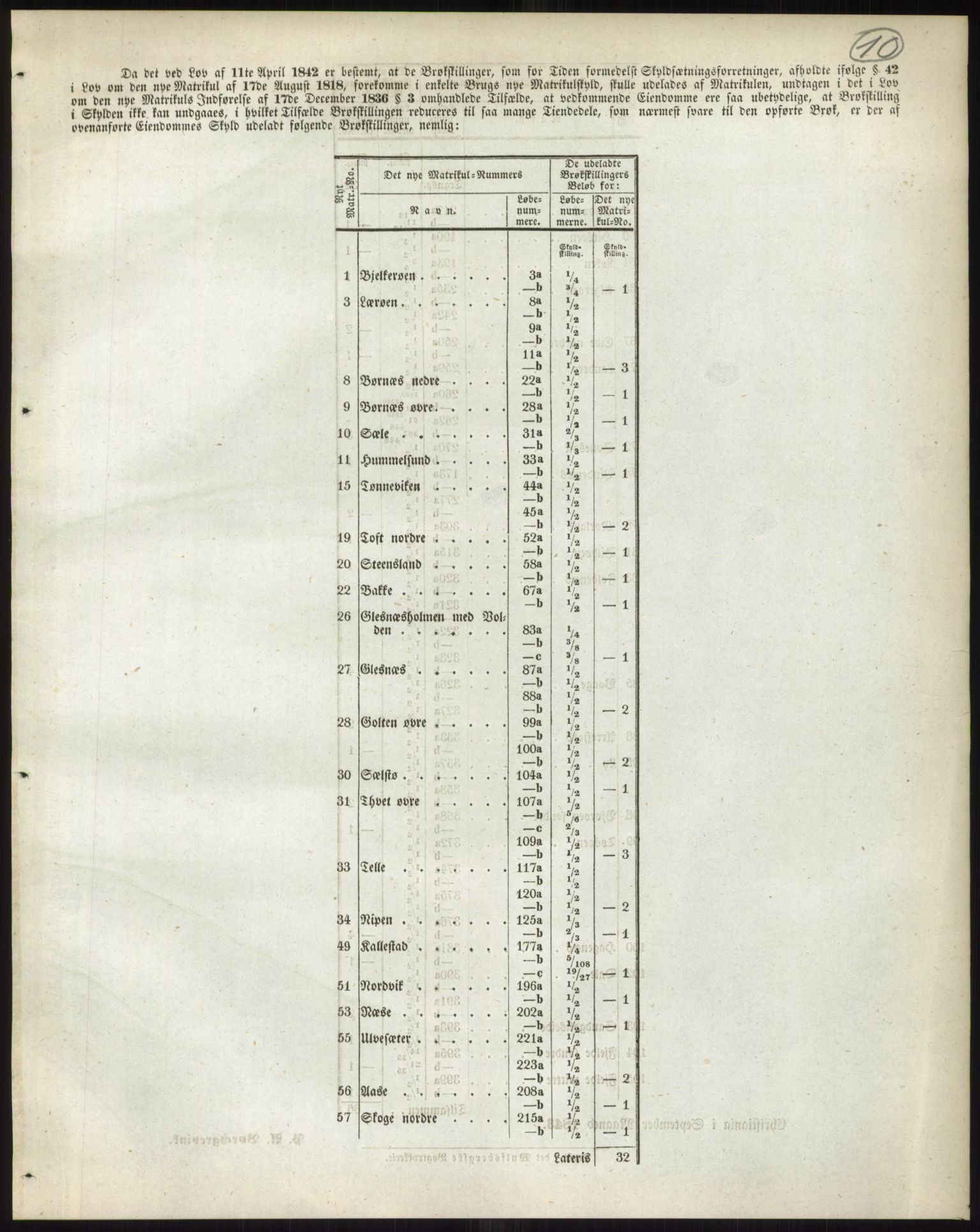Andre publikasjoner, PUBL/PUBL-999/0002/0012: Bind 12 - Søndre Bergenhus amt: Nordhordland og Voss fogderi, 1838, s. 20