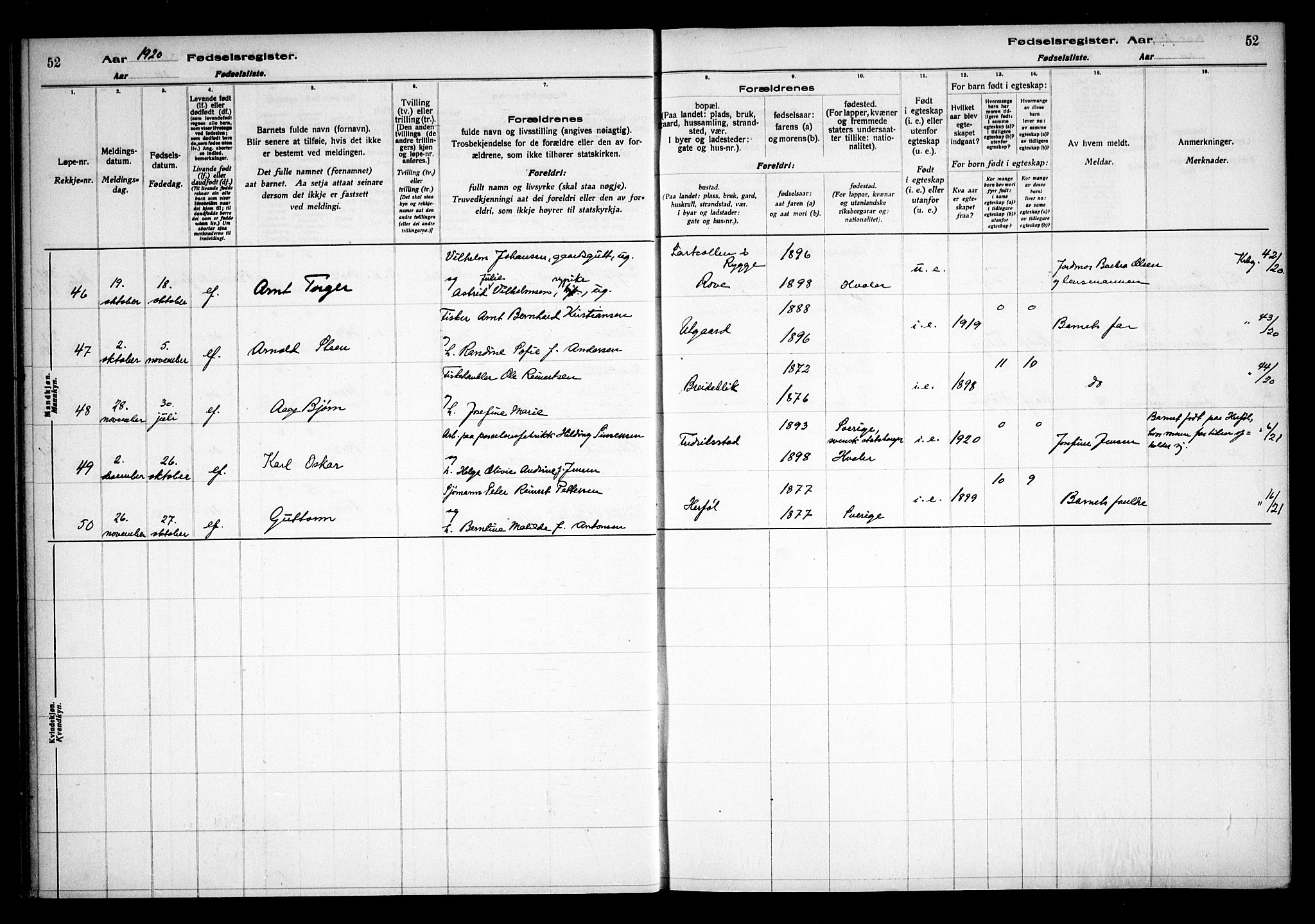 Hvaler prestekontor Kirkebøker, AV/SAO-A-2001/J/Ja/L0001: Fødselsregister nr. I 1, 1916-1938, s. 52