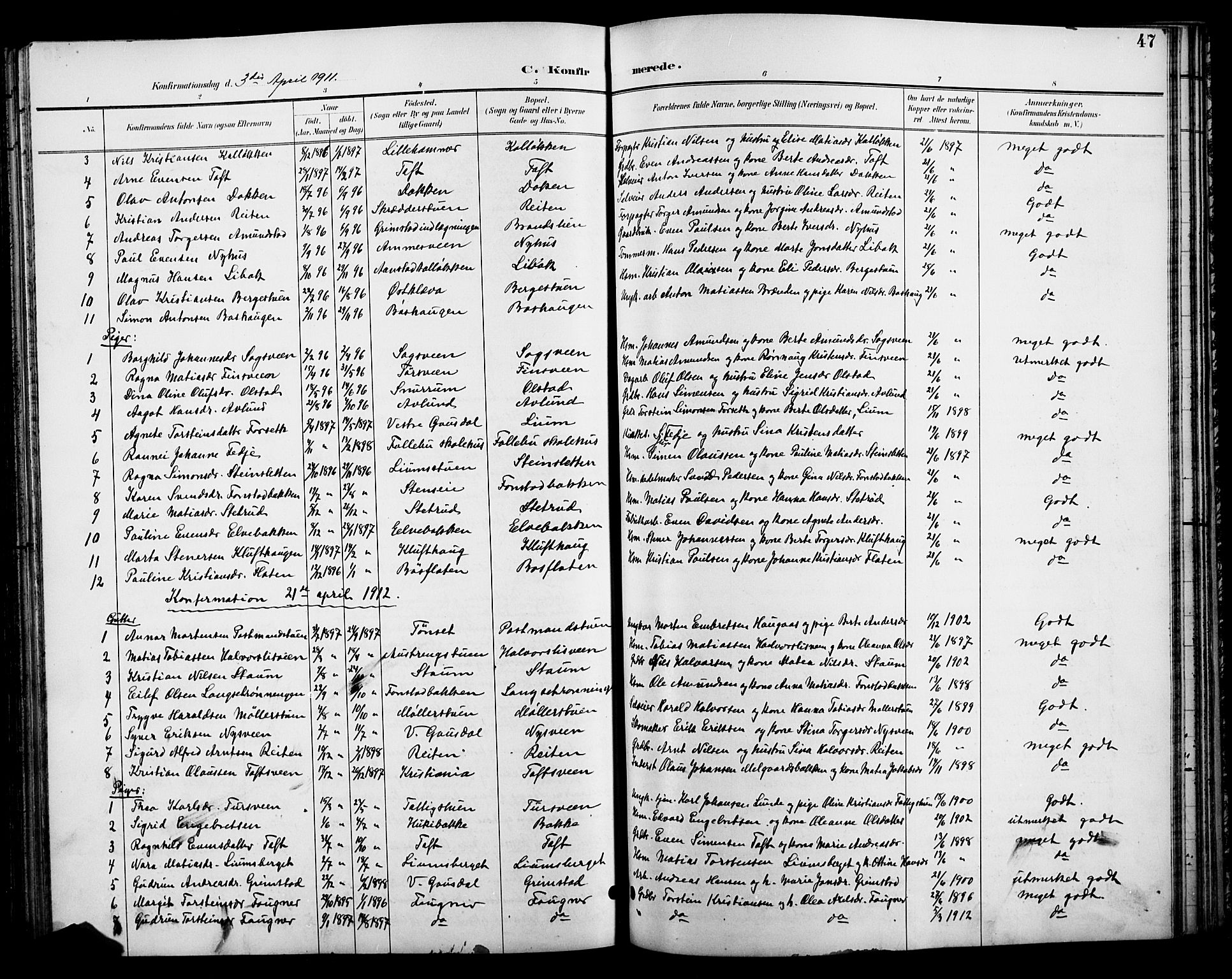 Østre Gausdal prestekontor, AV/SAH-PREST-092/H/Ha/Hab/L0003: Klokkerbok nr. 3, 1894-1915, s. 47